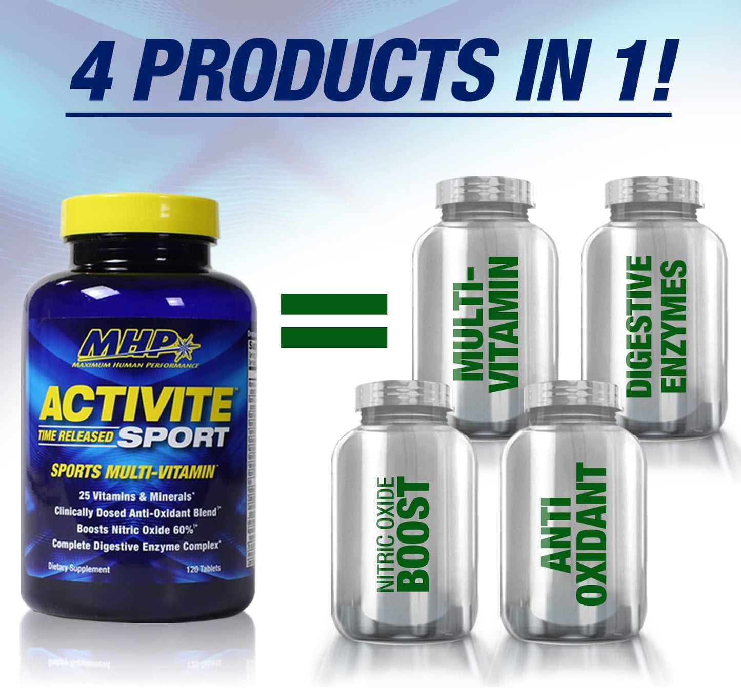 MHP Activite Sport Multi Vitamin with 25 Vitamins and Minerals, Nitric Oxide Booster, Antioxidants - 120 Tablets