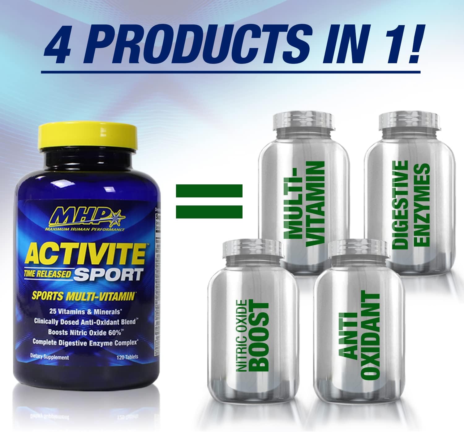 MHP Activite Sport Multi Vitamin with 25 Vitamins and Minerals, Nitric Oxide Booster, Antioxidants - 120 Tablets