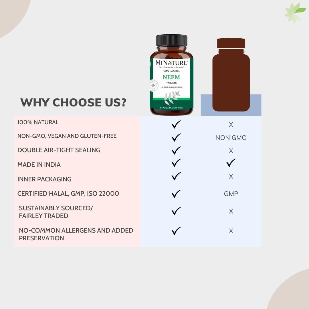 mi Nature Mini Neem Tablets - 90 Tablets, 1000mg - 45 Days Supply for Clear, Acne-Free Skin - Vegan Formula