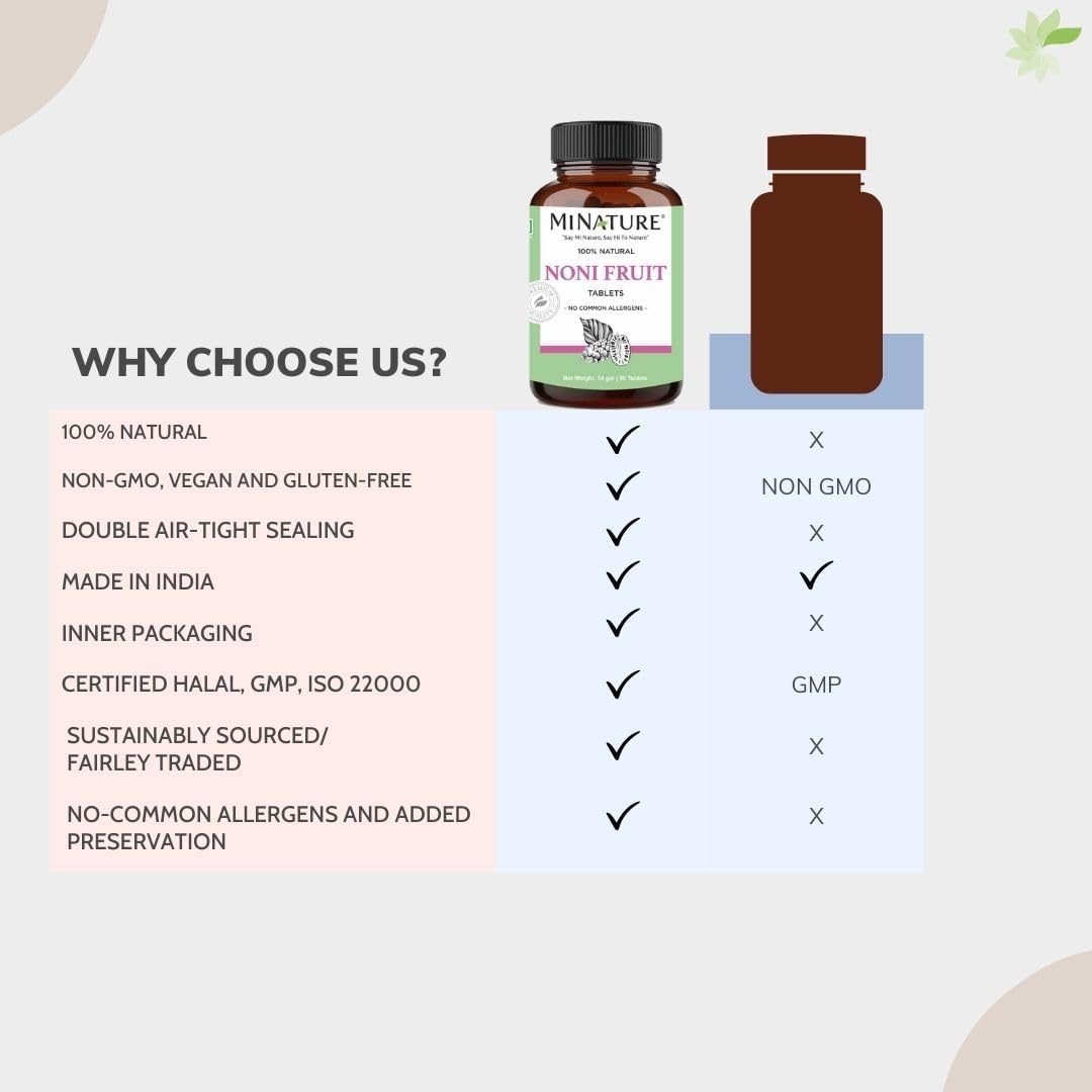 mi Nature Noni Fruit Tablets - 90 Tablets, 1000mg, 45 Days Supply - Vegan Miniature Noni Supplement