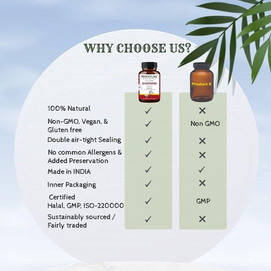 mi Nature Shatavari Tablets - 90 Tablets, 1000mg | Asparagus Supplement from India | 45 Day Supply