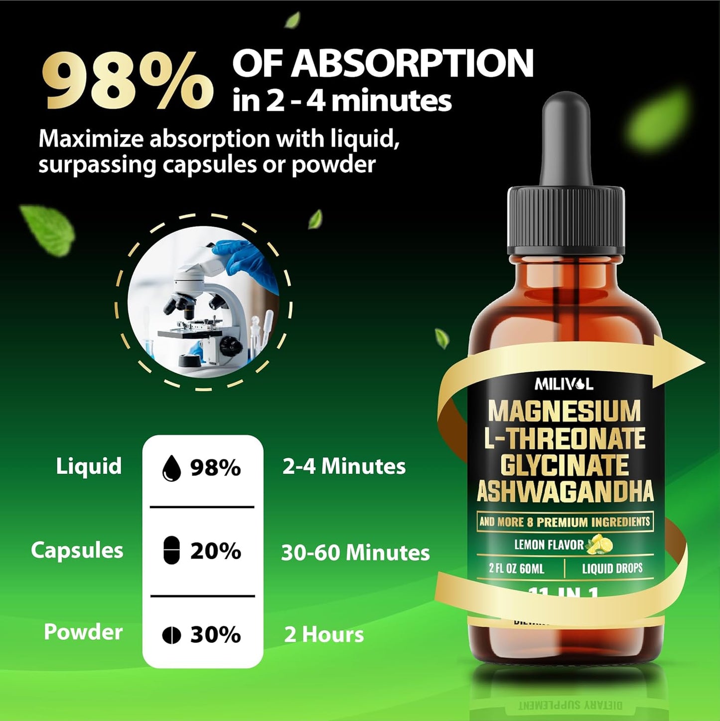 MILIVOL 10-in-1 Magnesium L-Threonate Liquid Drops with Ashwagandha and Essential Vitamins - 2 Fl Oz - Lemon Flavor