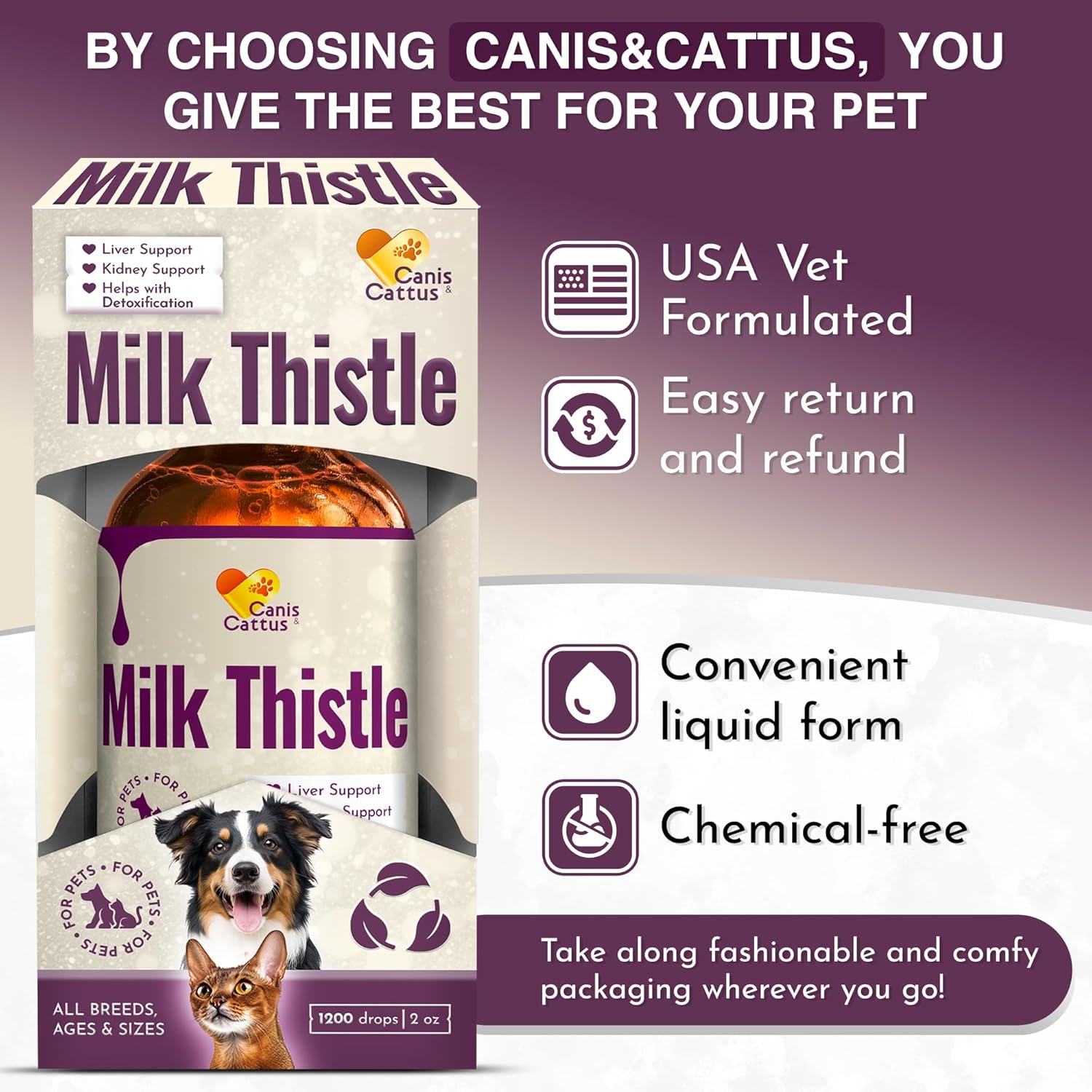 Milk Thistle Supplement for Cats and Dogs | Liver Support for Pets | 2 Oz Bottle