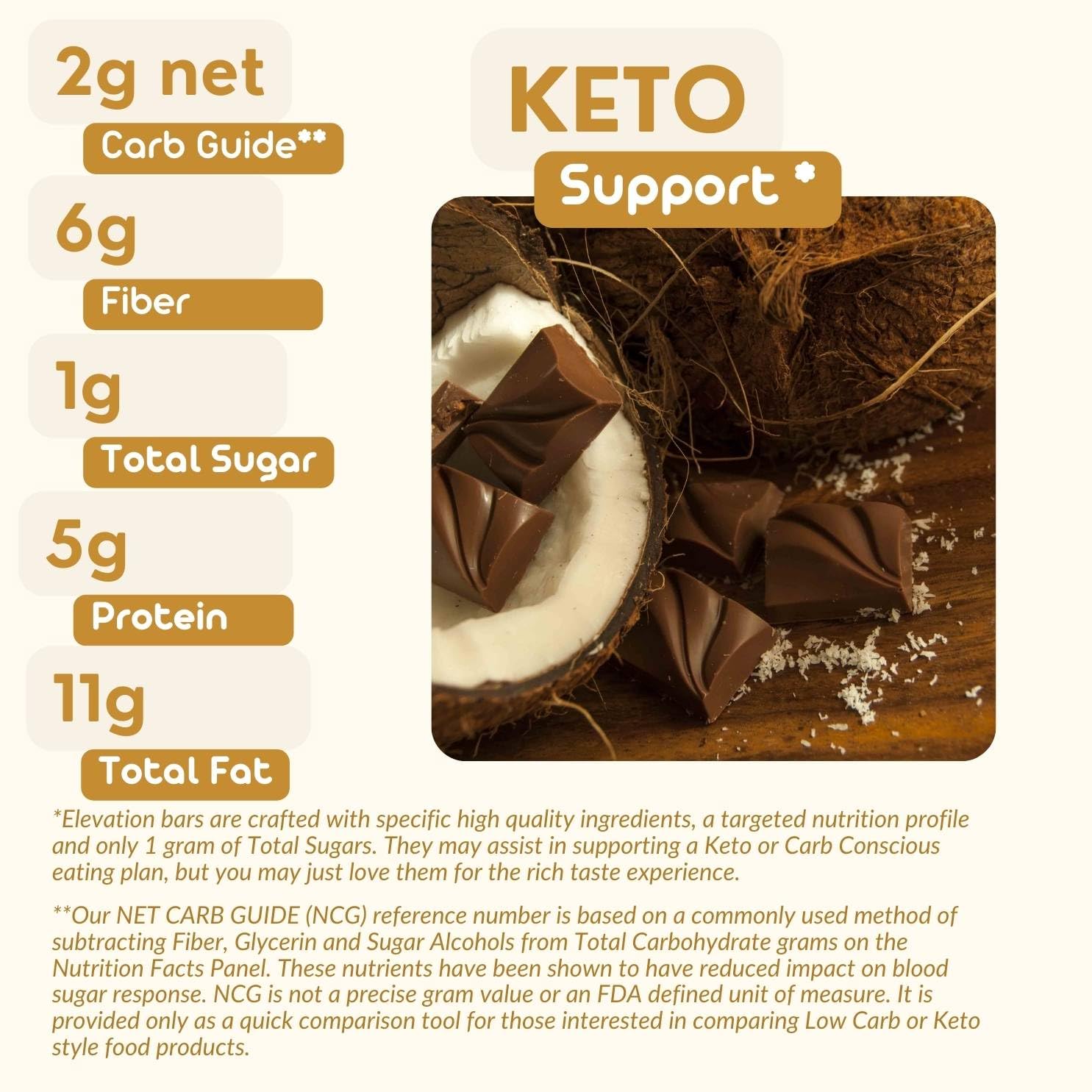 Millville Elevation Advance Chocolate Coconut Bars - Low Carb, High Protein, 5 Bars with Recipes