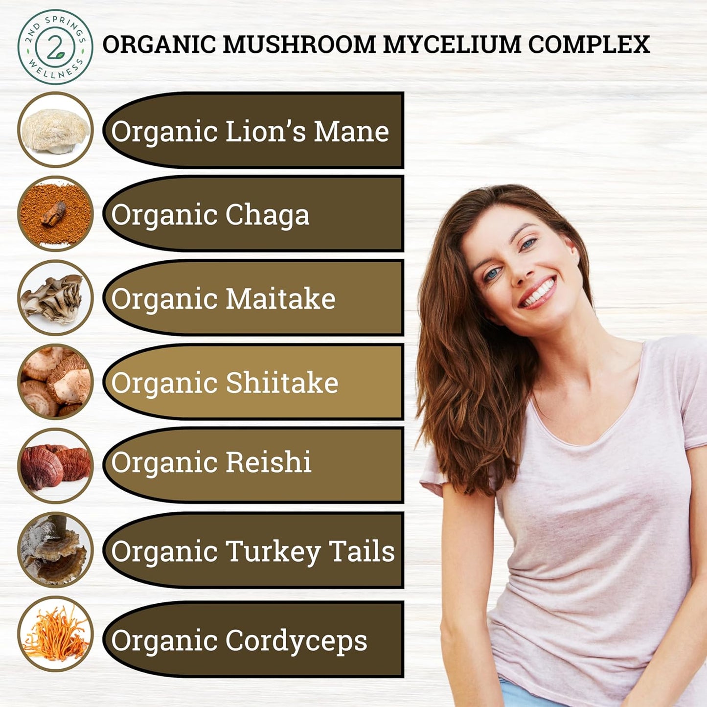 Mind & Body Wellness Bundle - Cognitive Support with 7 Mushrooms & Brain Health, Energy Boost with Super B-100 & Adaptogen Complex