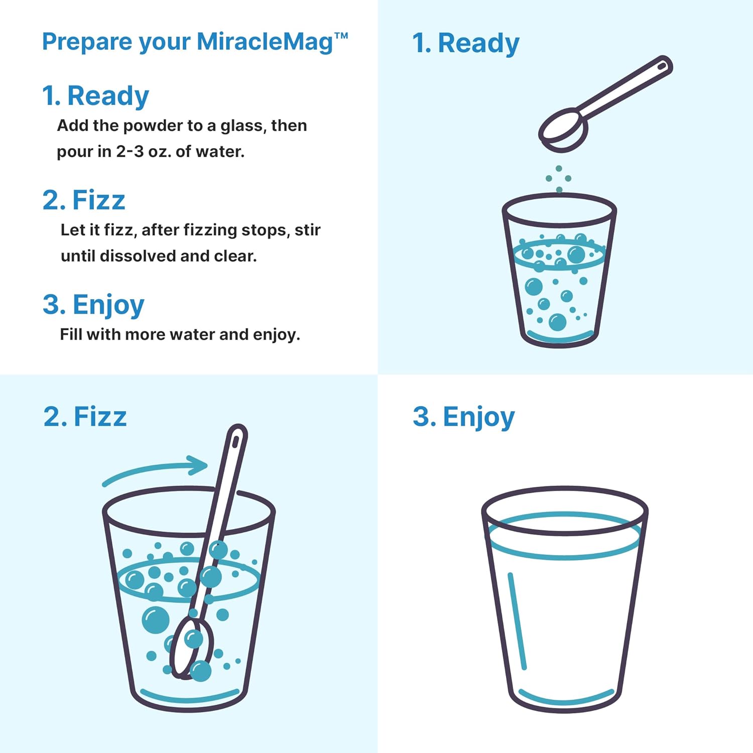 MiracleMag Calm Magnesium Powder 1lb - Raspberry Lemon Flavored | Ionic Mineral Support | Non-GMO Vegan Sugar Free