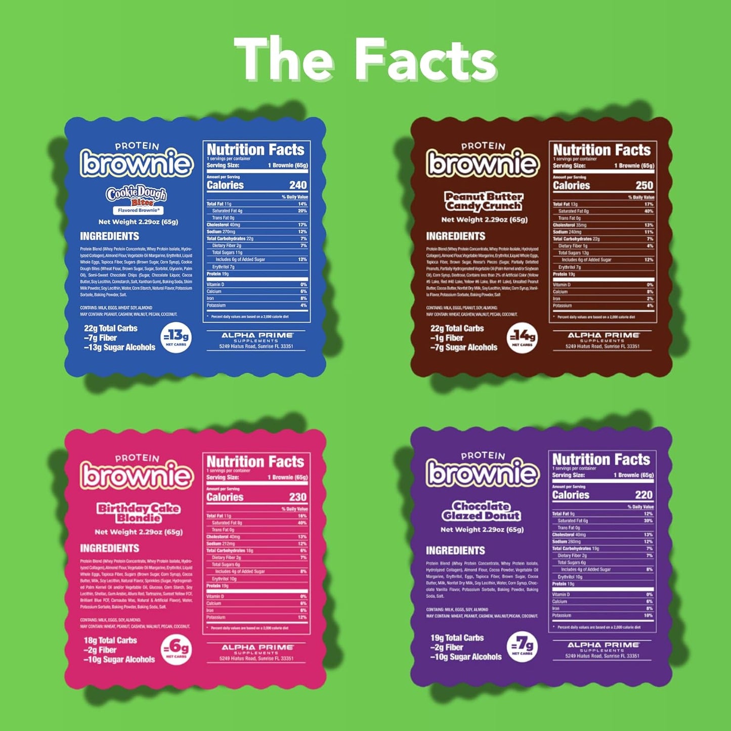 Mission Nutrition Variety Snack Box - High Protein Pastries (10 Count) - Low Sugar, Low Carbs, Keto-Friendly