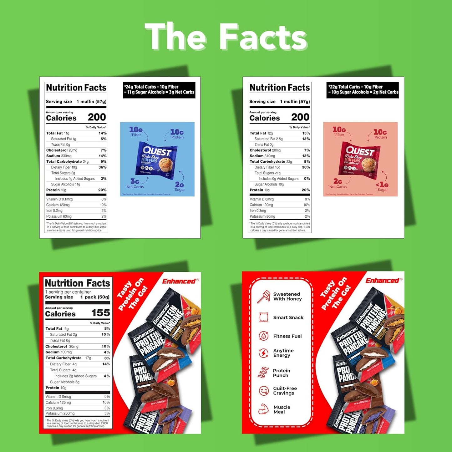 Mission Nutrition Variety Snack Box - High Protein Pastries (10 Count) - Low Sugar, Low Carbs, Keto-Friendly