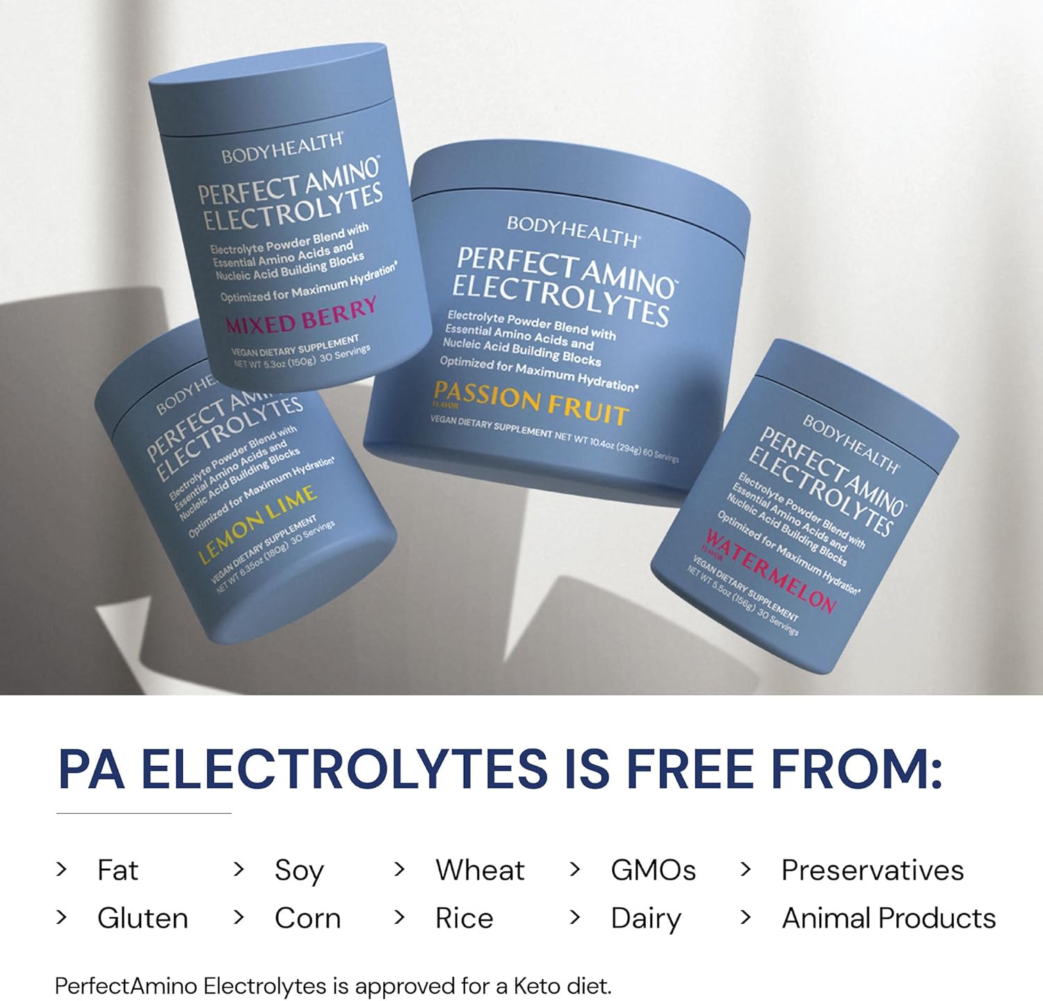 Mixed Berry Electrolyte Powder for Keto Fasting & Hydration - No Sugar, Sugar Free, with Trace Minerals - 60 Servings