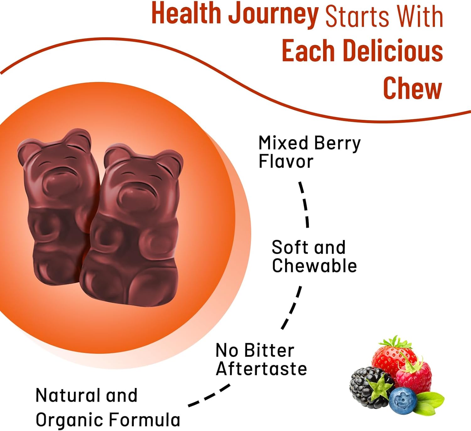 Mixed Berry Flavored Berberine Gummies with Ceylon Cinnamon, Magnesium Citrate, Milk Thistle - 60 Count for Adults and Kids
