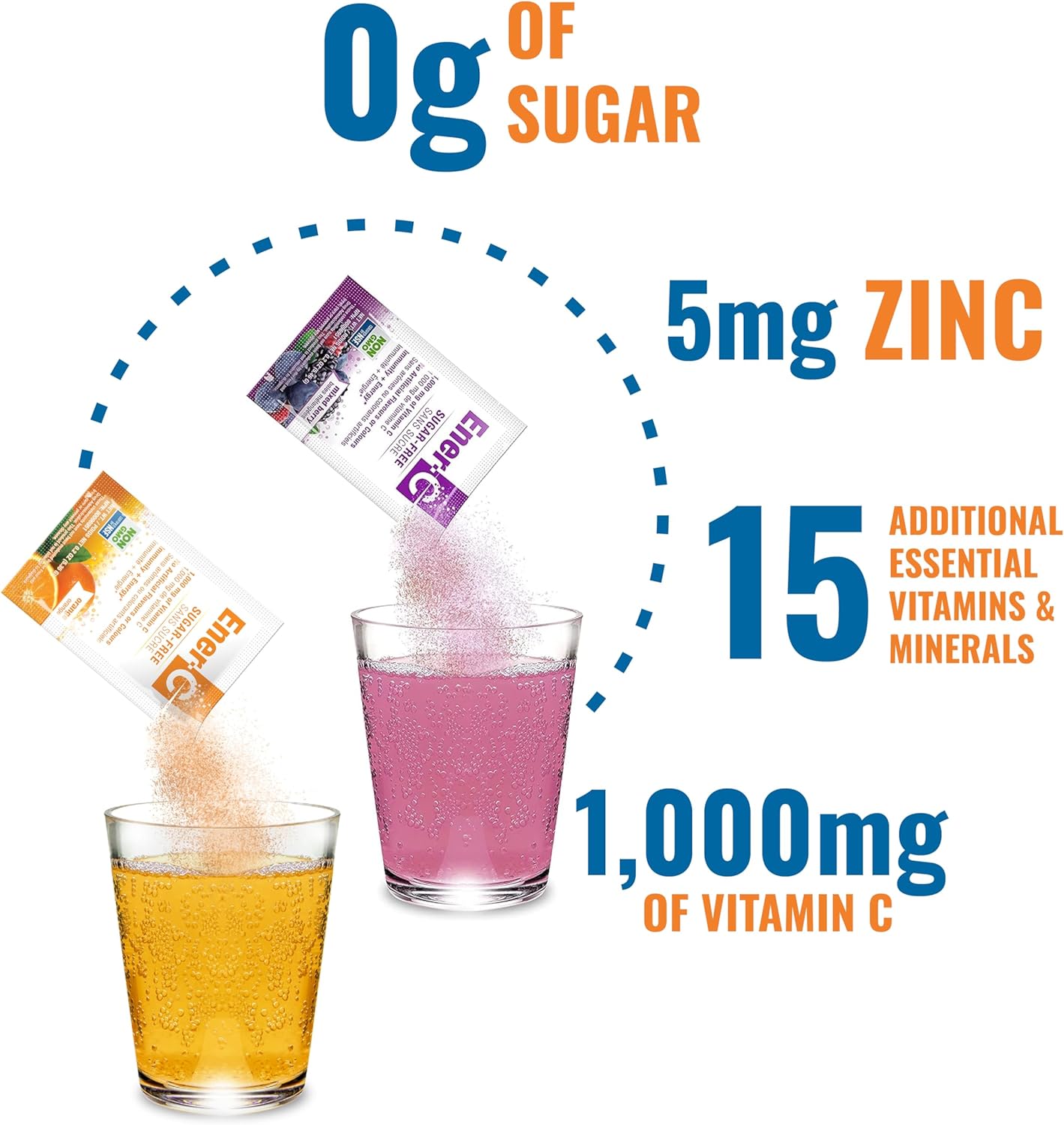Mixed Berry & Orange Ener-C Sugar-Free Drink Mix with 1000mg Vitamin C - Immunity Support & Electrolytes - Non-GMO Vegan - 60 Pack