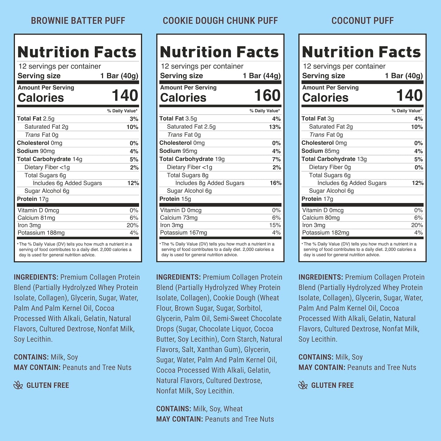 Mixed Sampler 12 Pack of Built Bar Built Puff High Protein Bars with Collagen - On-the-go Breakfast Snacks