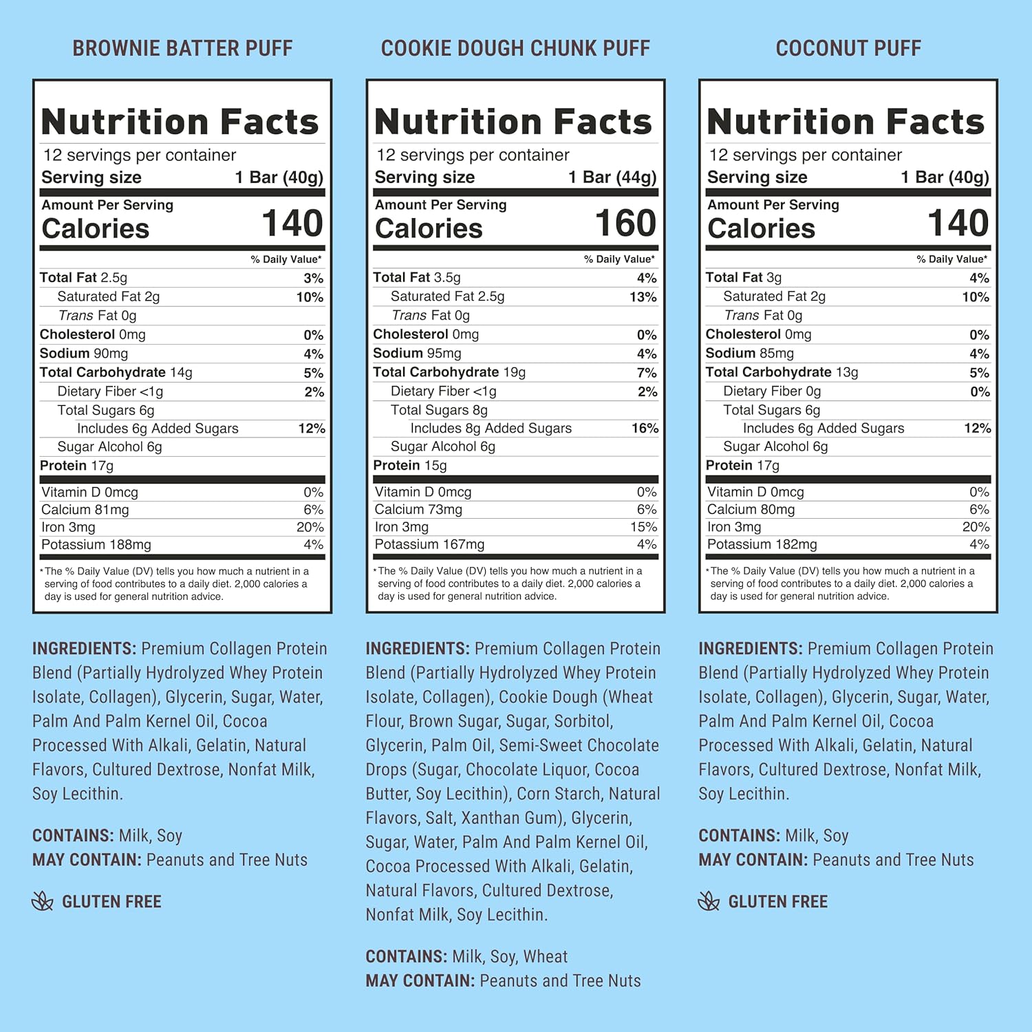Mixed Sampler 12 Pack of Built Bar Built Puff High Protein Bars with Collagen - On-the-go Breakfast Snacks