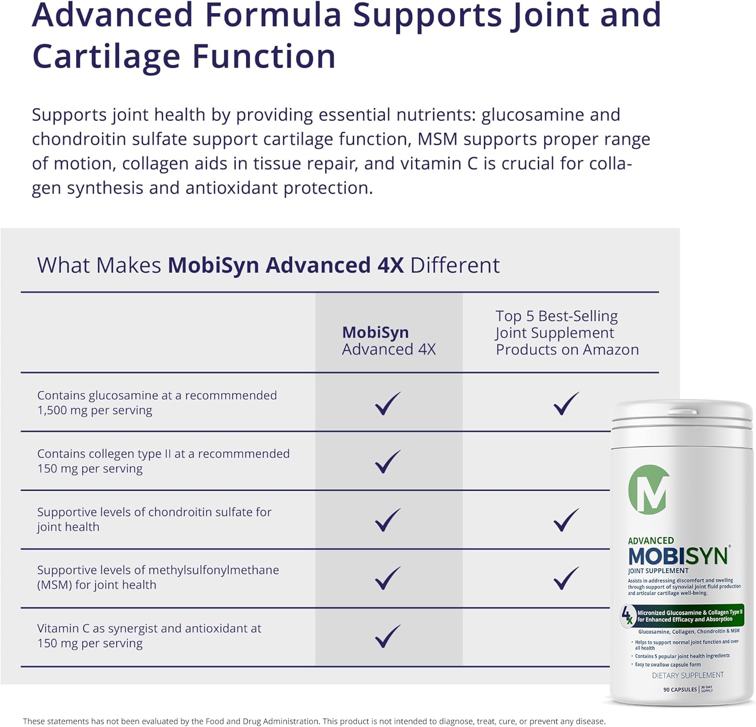 Mobisyn Quadruple Strength Joint Care Kit: Glucosamine, Chondroitin, MSM, Collagen Type II, Vitamin C for Sore Joints