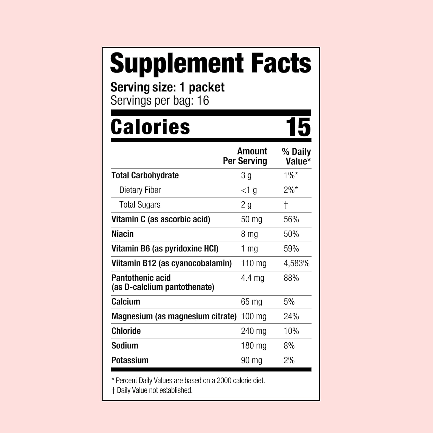 Mommy Knows Best Electrolyte Drink Mix for Moms - Hydration Support for Pregnancy and Lactation - Prenatal Electrolytes + Trace Minerals - 16 Count