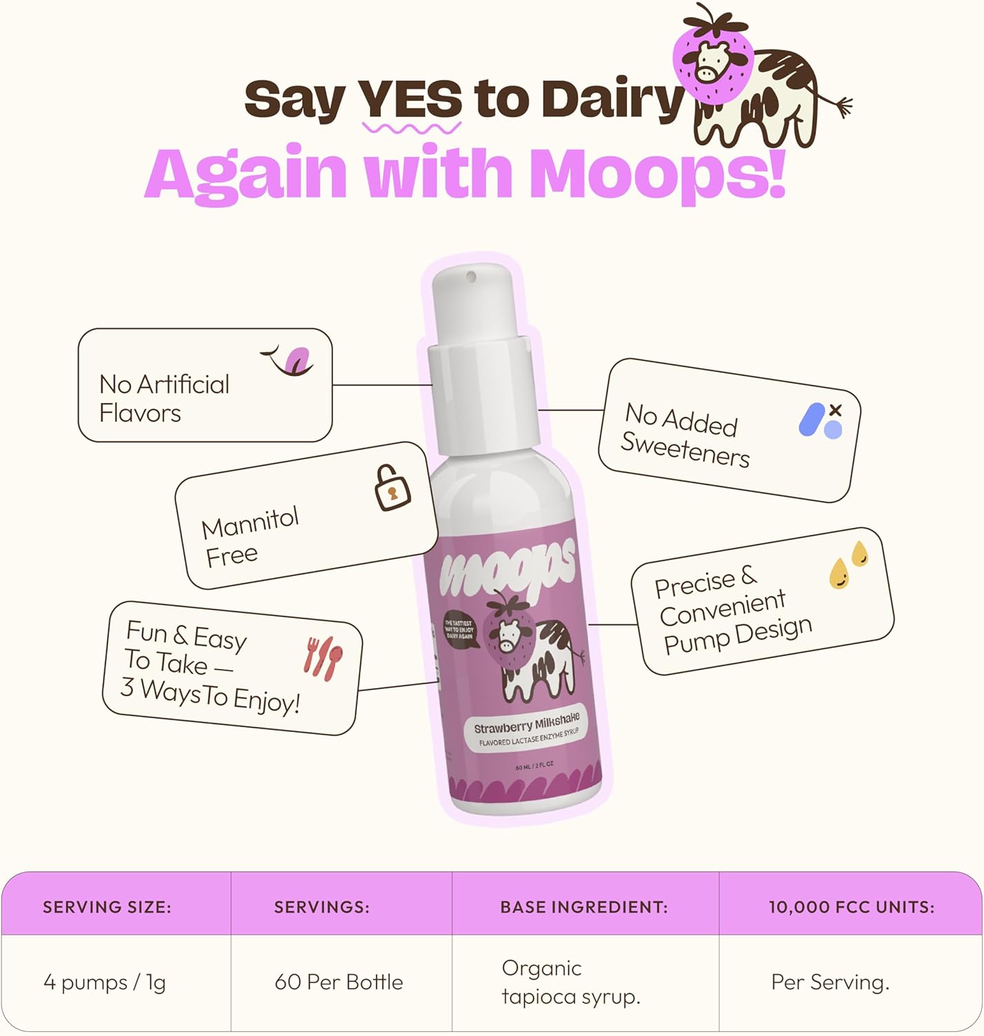 Moops Lactase Enzyme Drops 2oz - Strawberry Milkshake Flavor - 10,000 FCC Units - Fast Dairy Relief - Customizable Dosing - Twist-to-Lock Pump