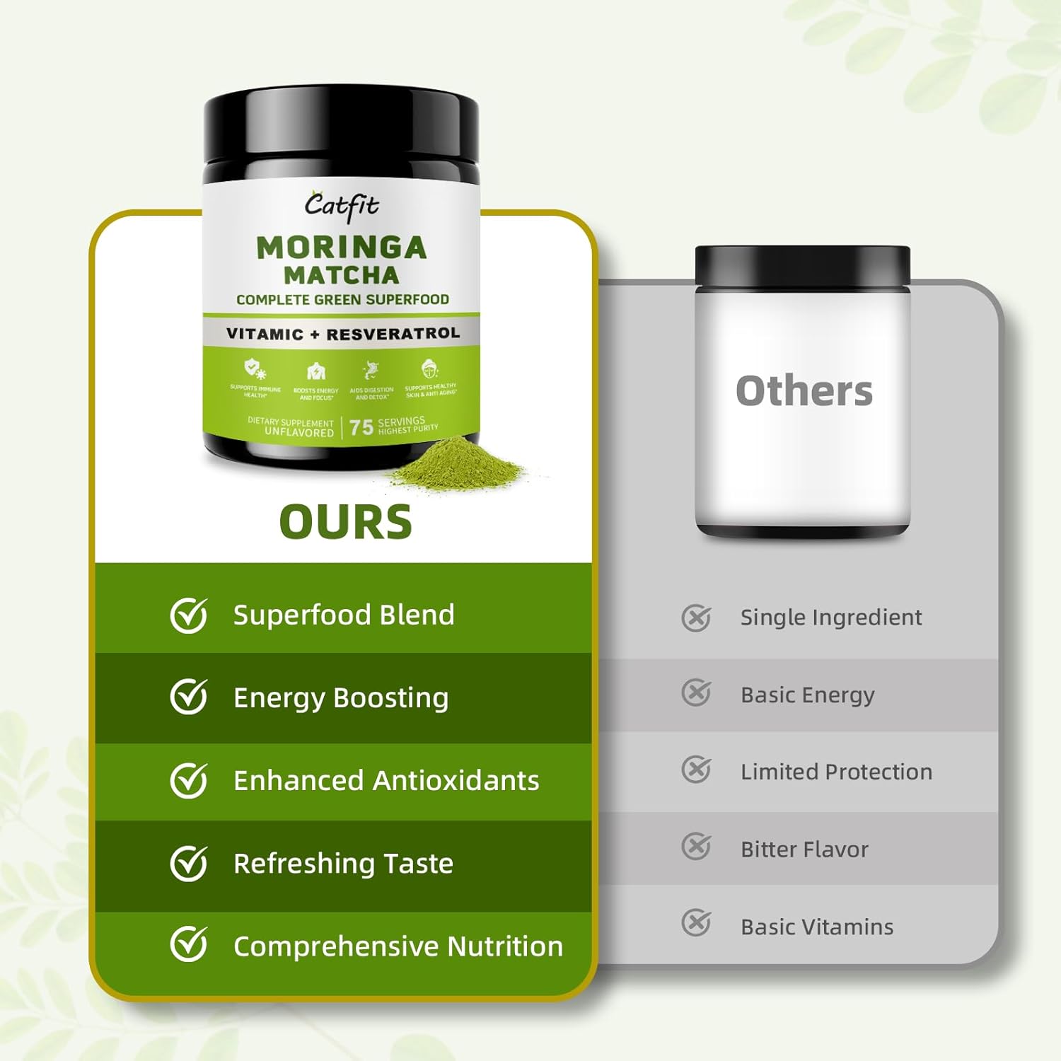 Moringa Superfood Powder Blend with Matcha, Green Tea & Resveratrol for Energy & Immune Support - Vegan & Gluten Free - 8oz