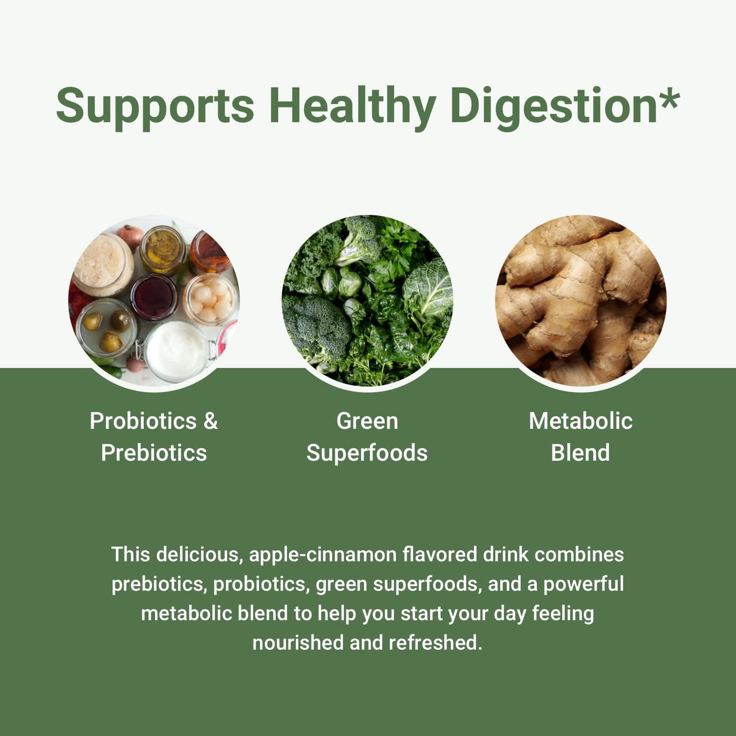 Morning Complete Apple Cinnamon & Nighttime Raspberry Lemonade Wellness Drinks with Prebiotics, Probiotics, and Green Superfoods - 30 Servings