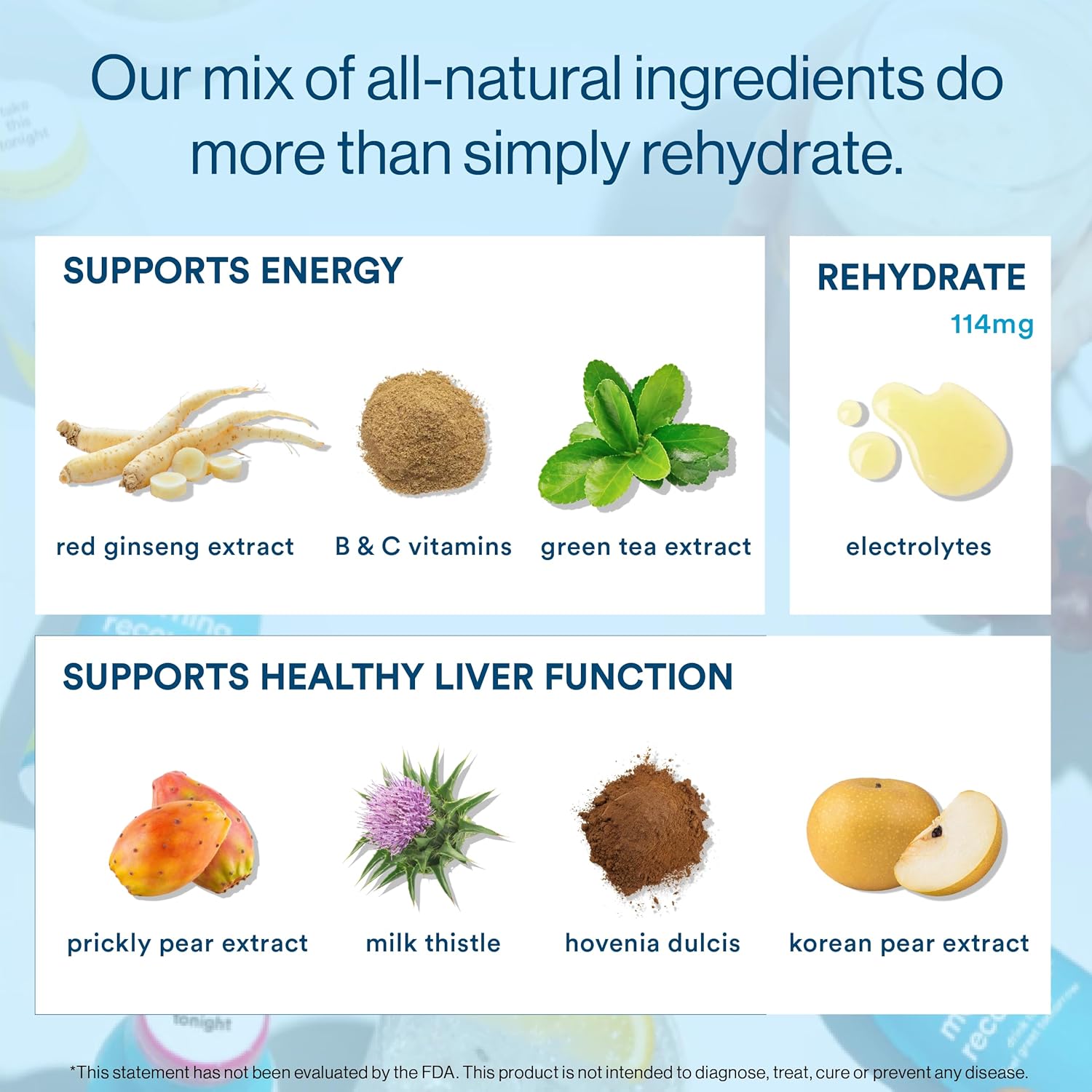 Morning Recovery Electrolyte Drink with Milk Thistle & DHM, Hydrate While Drinking, Sugar-Free Lemon (Pack of 6)