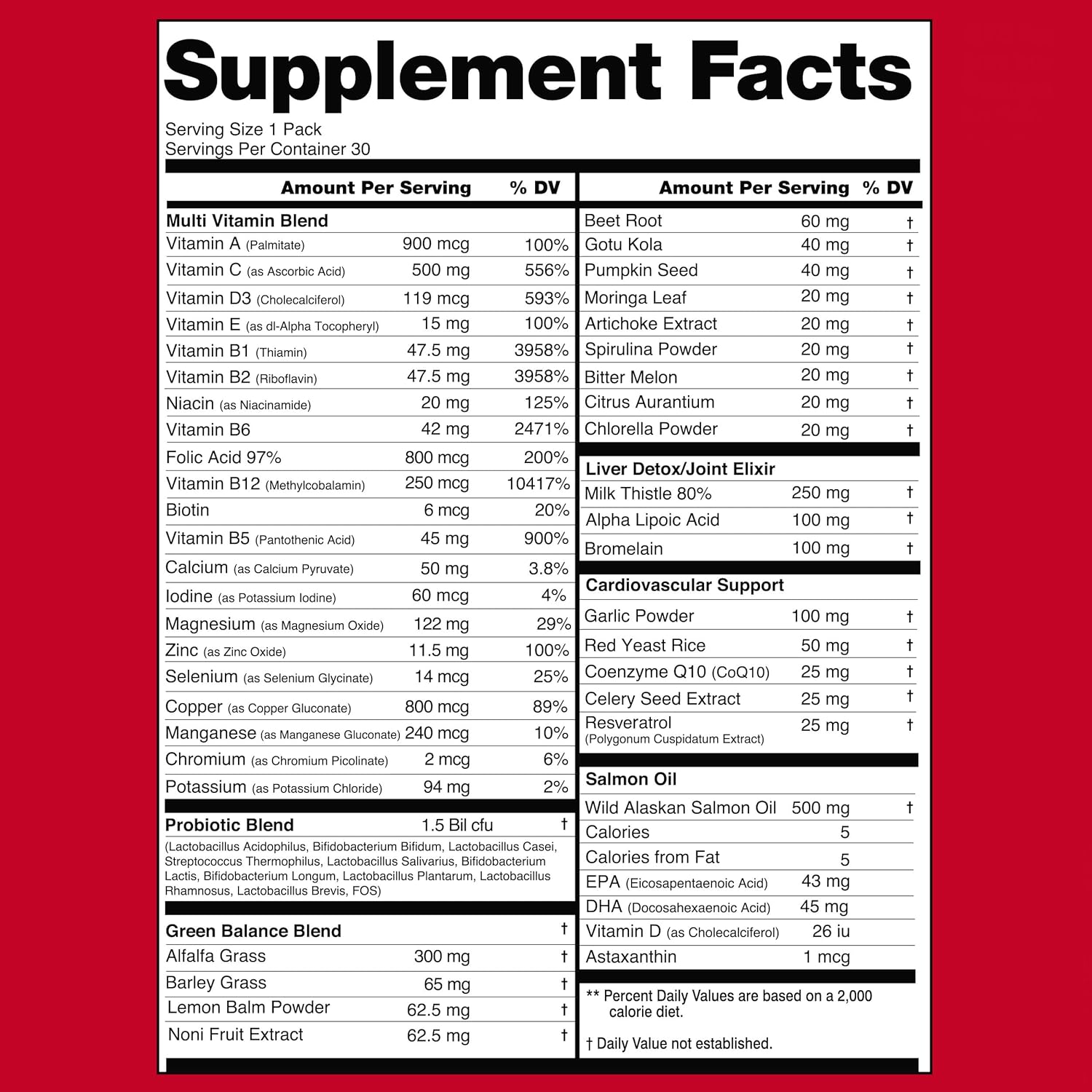 MTS Nutrition Immortal Elite Multivitamin - Daily Vitamins for Men & Women | Includes Vitamins A, C, D, E, B1, B2, B5, B6, B-12 | 30 Packets