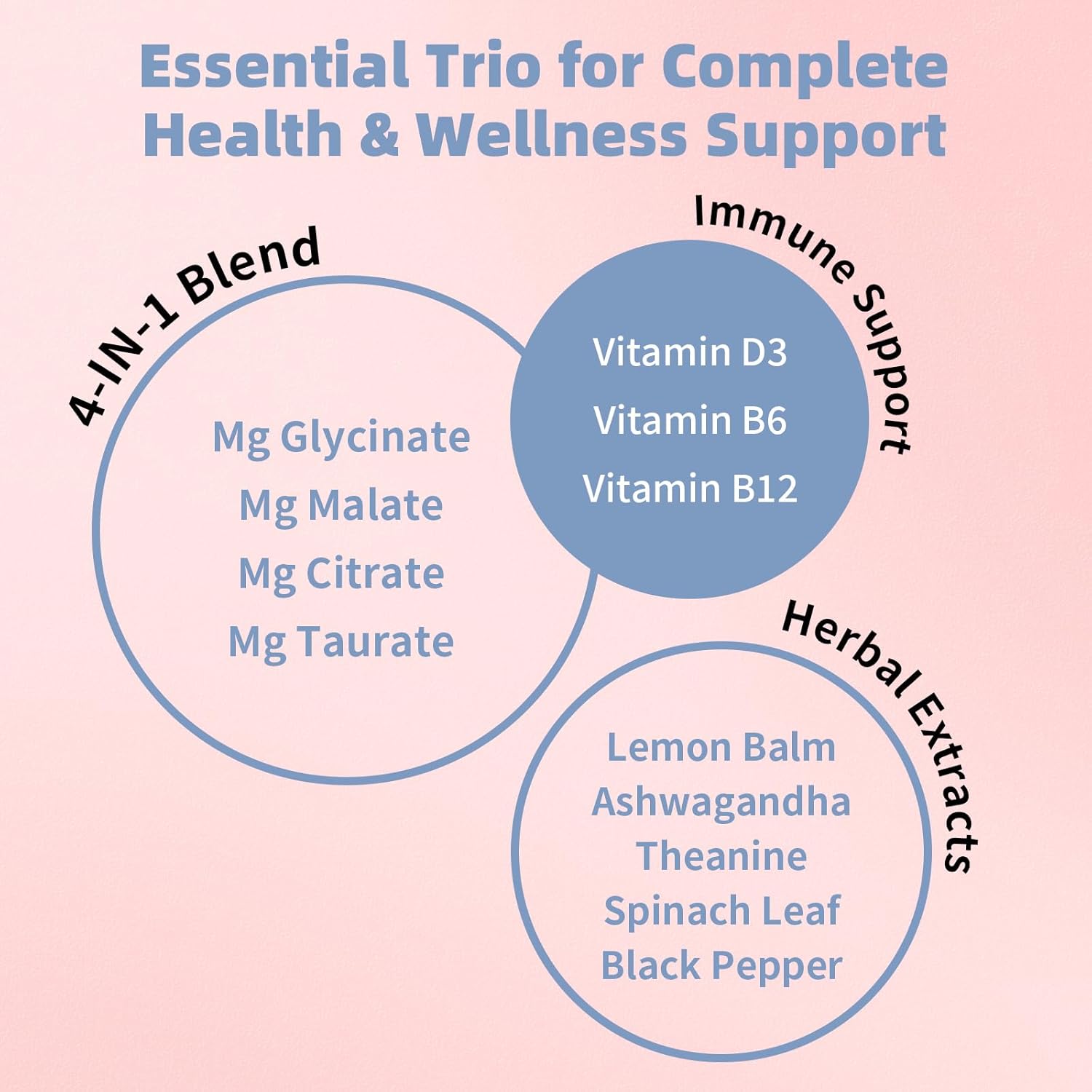 Mullein Drops for Lung Support & Magnesium Complex Supplement - Bundle of 3 Packs
