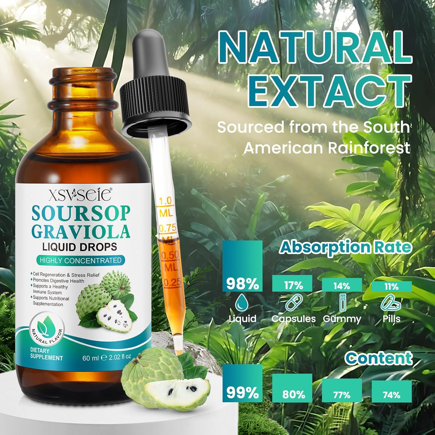 Mullein Leaf and Soursop Bitters Drops - Herbal Lung Cleanse and Multivitamin Supplement for Men and Women