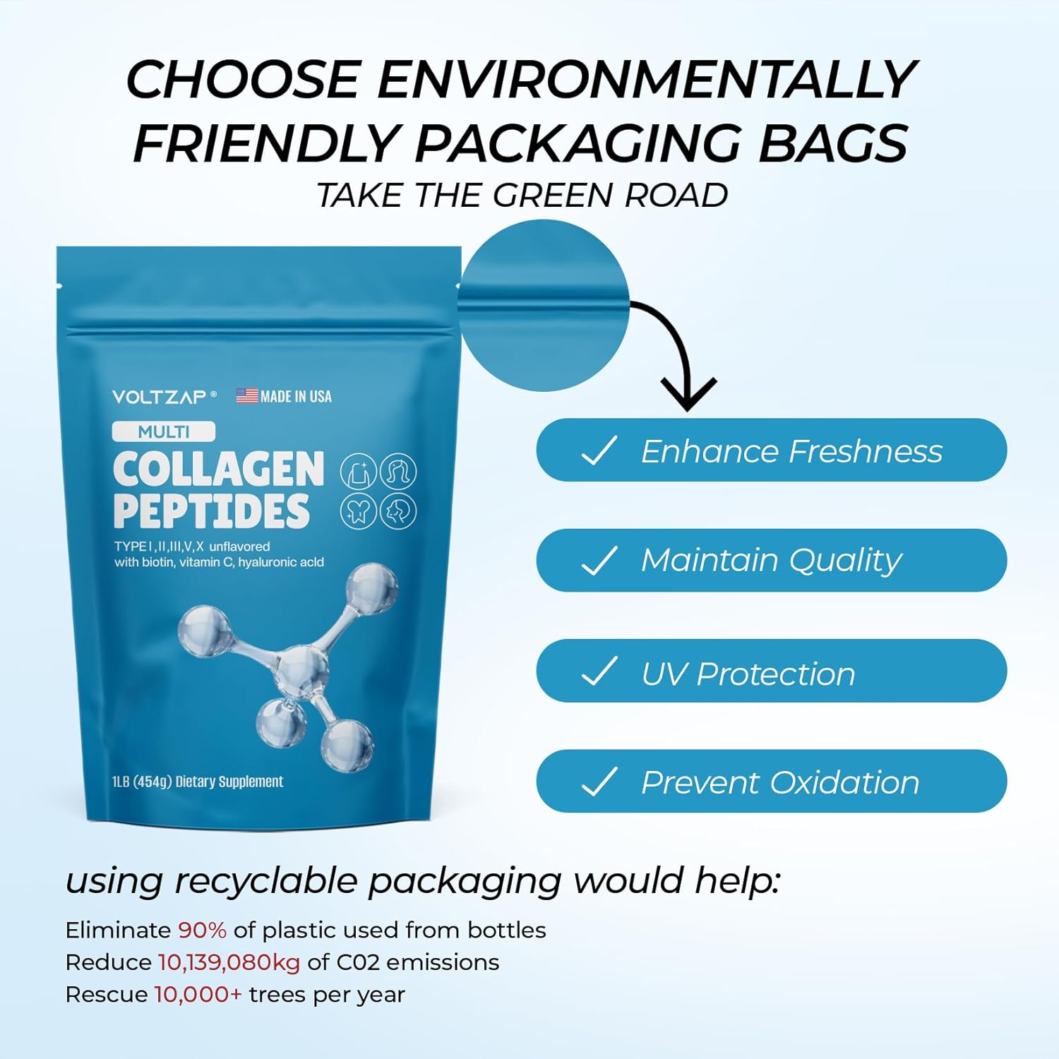 Multi Collagen Peptides Powder for Healthy Skin, Hair, Nails & Joints with Biotin and Vitamin C - Unflavored Supplement