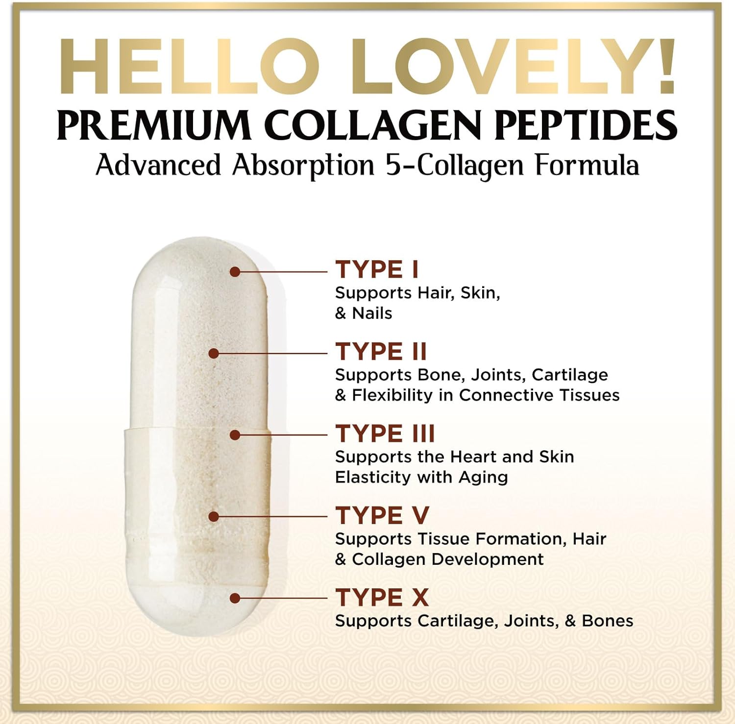 Multi Collagen Peptides Supplement for Hair, Skin, Nails, Bones & Joints - 60 Capsules for Men & Women - Hydrolyzed Type I, II, III, V, X with Vital Nutrients & Proteins