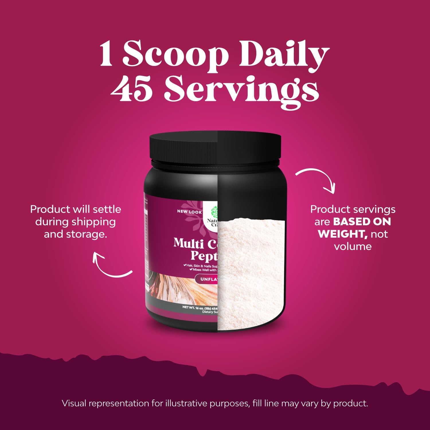 Multi Collagen Protein Powder Bundle for Women and Men - Hair Skin Nails Vitamins, Vitamin B Complex, Immune Support, Mood Boost, Memory and Brain Supplement