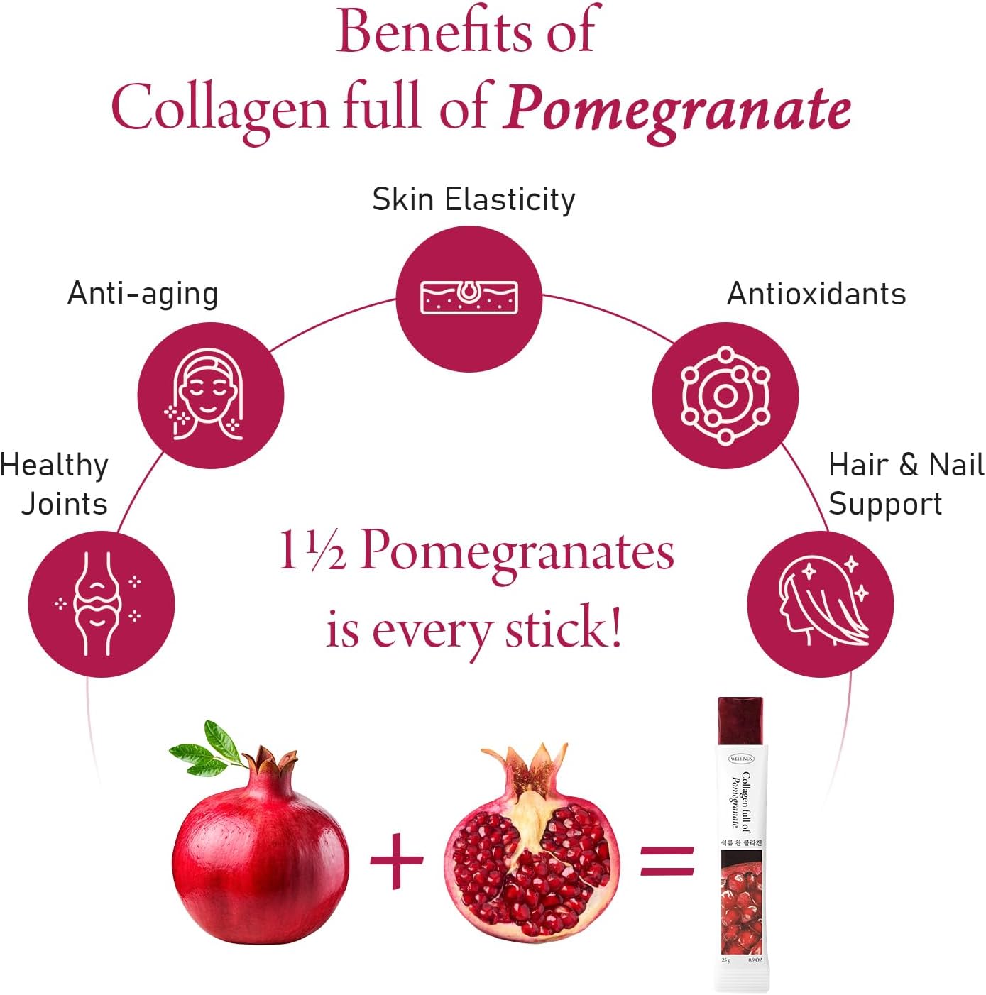 Multi-Pack Collagen Jelly Stick Snacks - 75 Sticks with Pomegranate, Mango, and Blueberry - Promotes Healthier Skin, Hair, Nails, Immune Support, and Joint Health