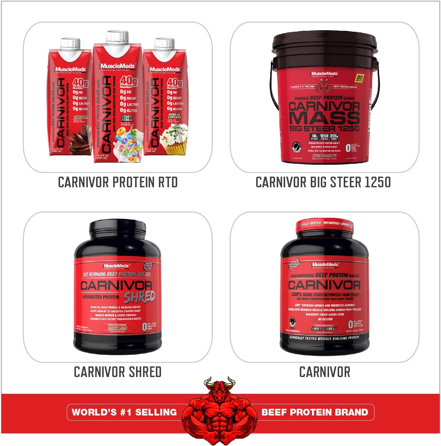 MuscleMeds Carnivor Mass Anabolic Beef Protein Gainer, Chocolate Fudge Flavor, 10.4 lbs, Brown Color