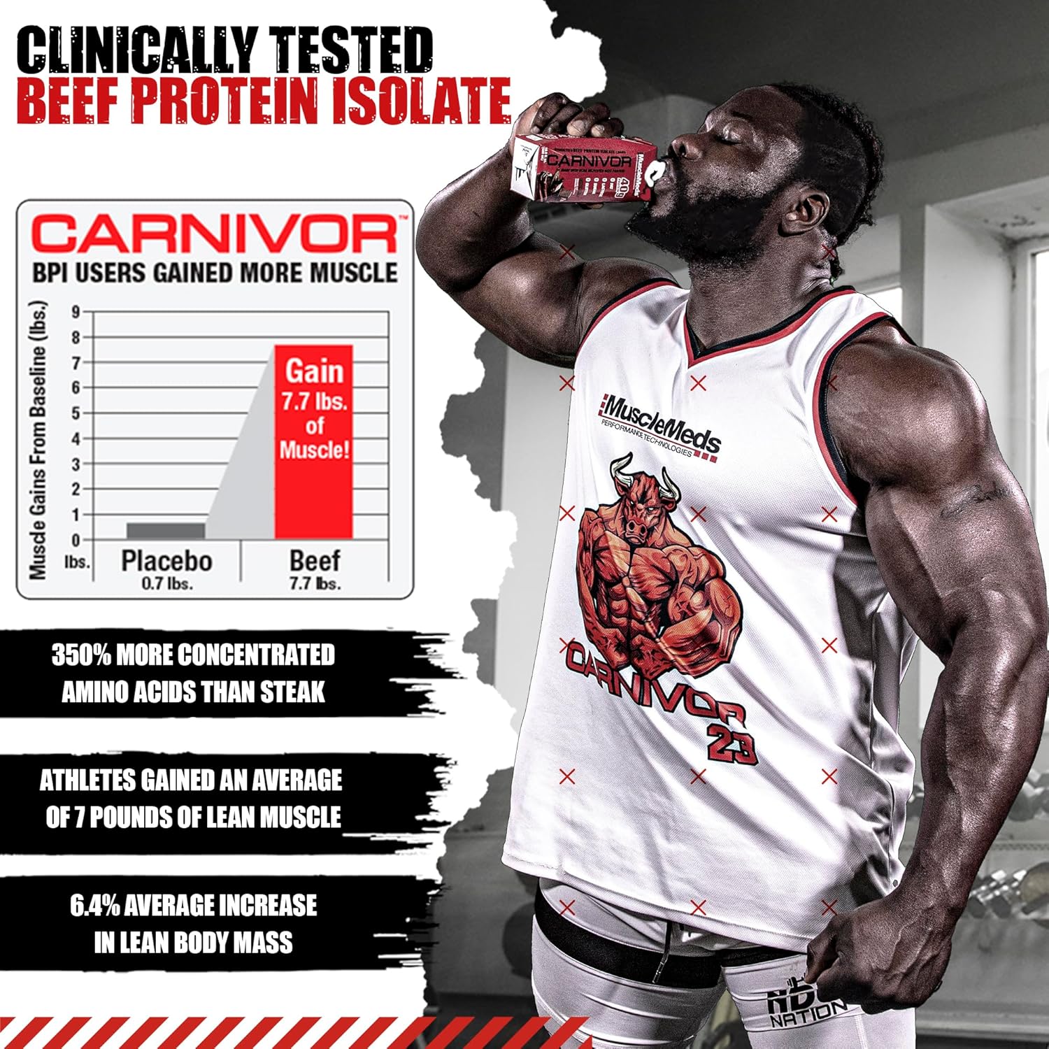 MuscleMeds Carnivor RTD Fruity Cereal Protein Drink, 40g Isolate Protein, Lactose & Sugar Free, Muscle Building & Recovery, Halal Certified, 16.9oz (Pack of 12)