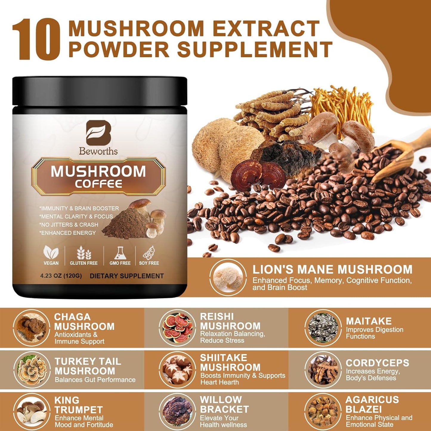 Mushroom Coffee Powder with Lion's Mane, Reishi, Chaga, Cordyceps, Turkey Tail - Immunity and Gut Health Support