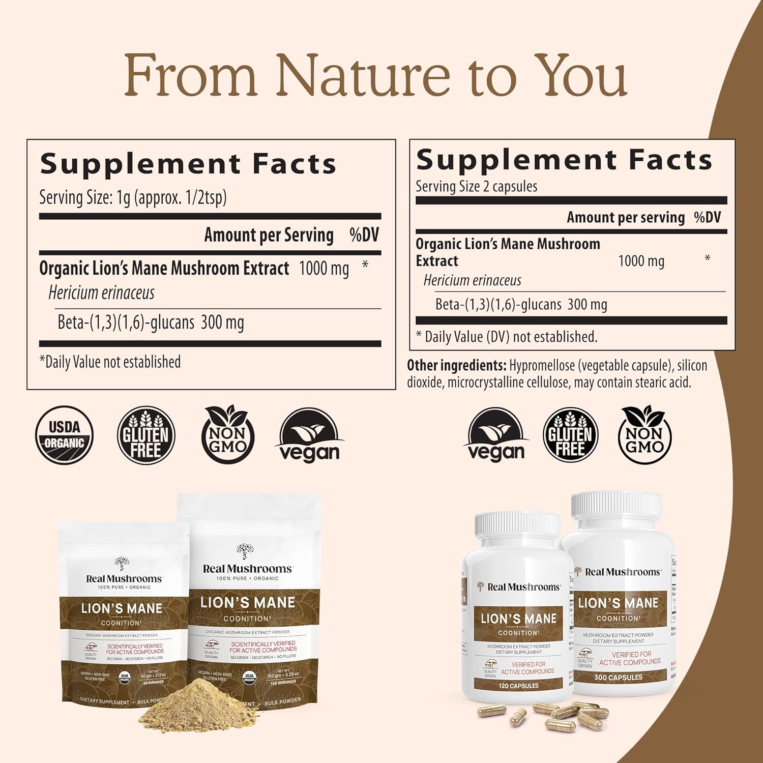 Mushroom Supplement Bundle for Energy, Vitality & Cognition - RealBoost & Lions Mane Capsules with Cordyceps, Ginseng, Guayusa - Vegan, Non-GMO - 60ct & 120ct