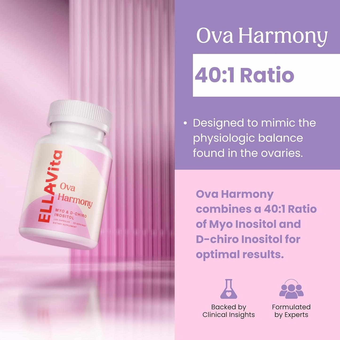 Myo & D Chiro Inositol Capsules for Ovarian Function Support - Hormonal Balance Supplement with 40:1 Ratio - 120 Capsules