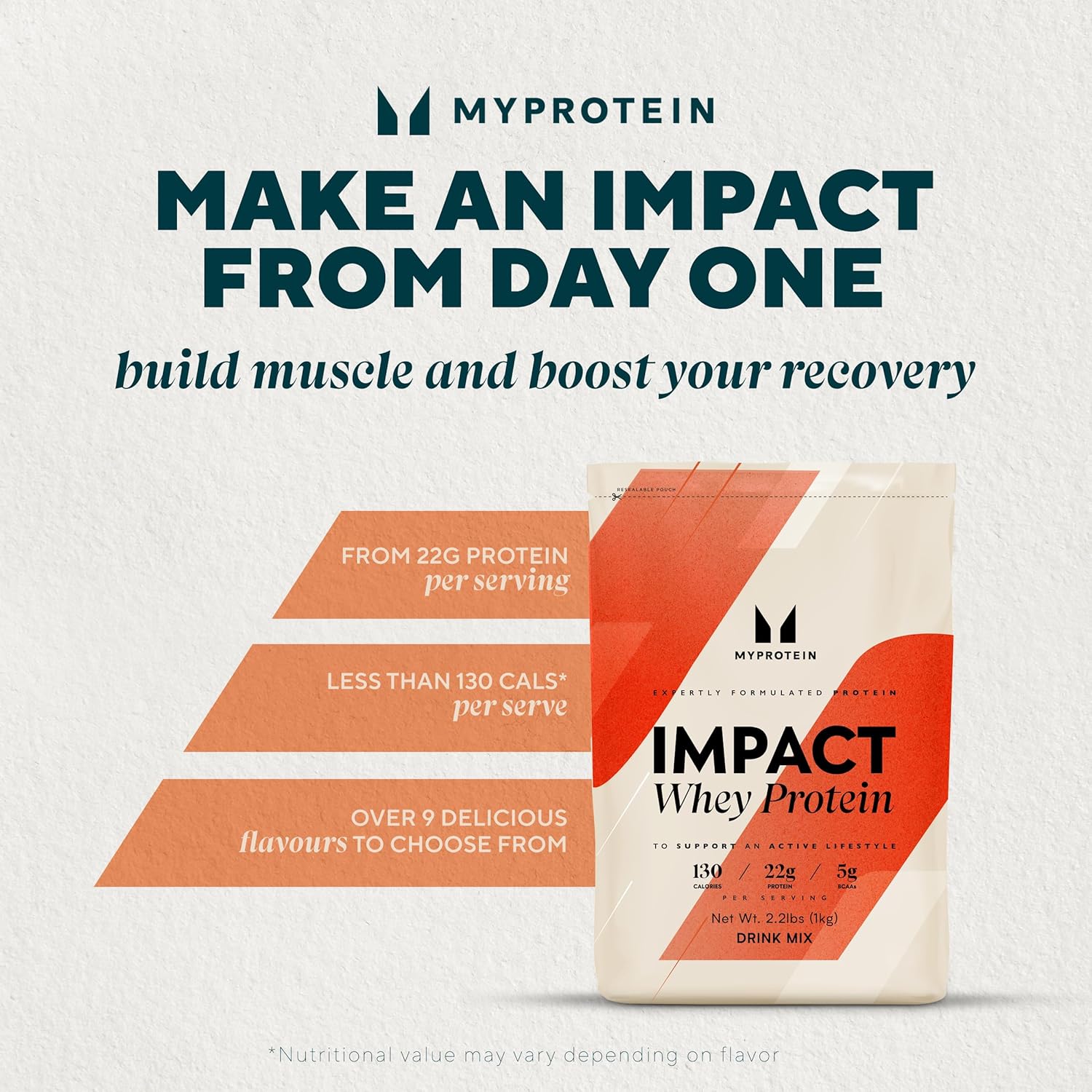 Myprotein Cookies & Cream Impact Whey Protein Powder - 2.2 Lbs (32 Servings) - 22g Protein & 5g BCAA Per Serving - Protein Shake for Enhanced Performance - BoostGo Australia