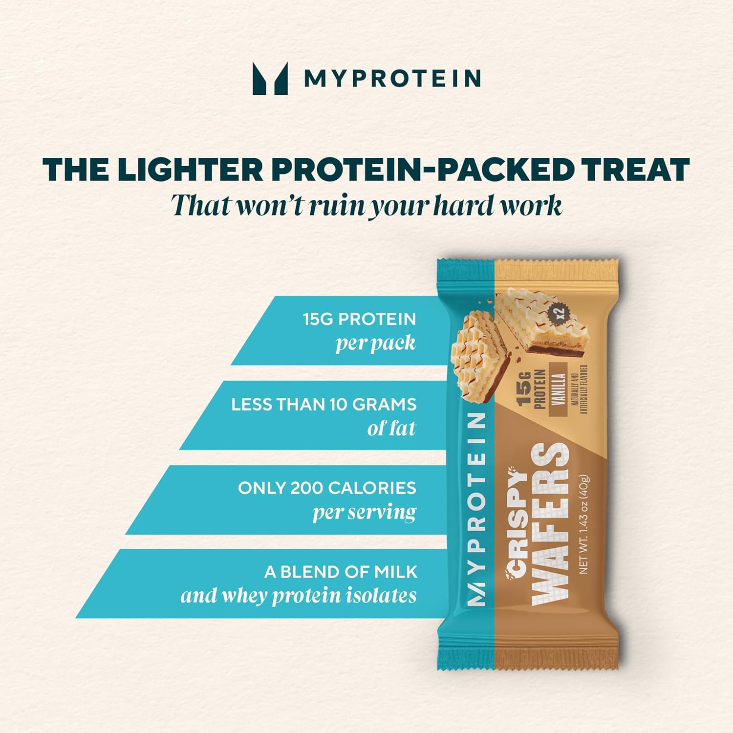 Myprotein Vanilla Protein Wafers: 15g High-Protein Snacks, Box of 10 Packs