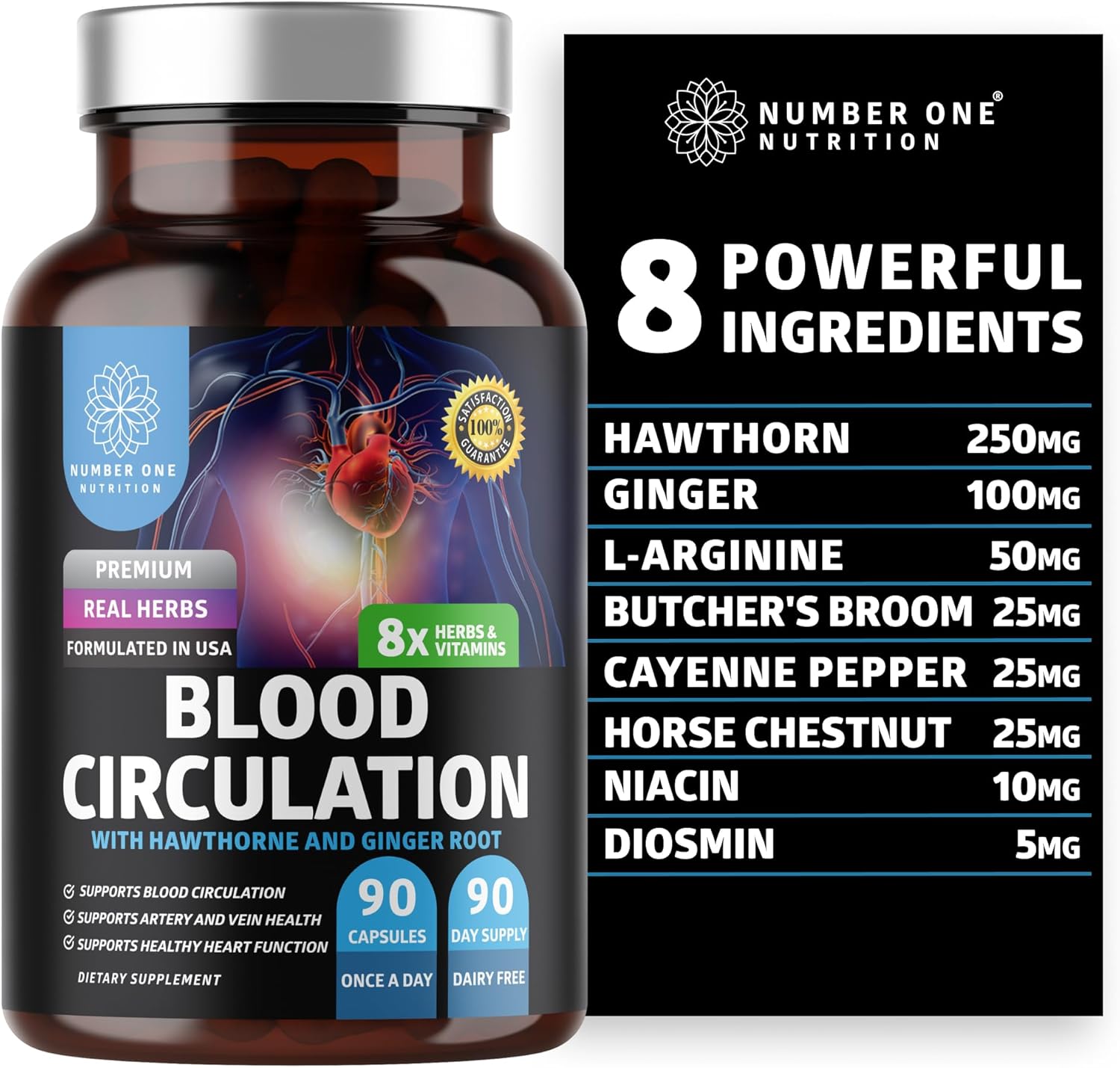 N1N Premium Men's Daily Multivitamin with Blood Circulation Supplement - 2 Pack Bundle, Vitamin A C E D, Magnesium, Zinc, 8 Powerful Herbs & Vitamins