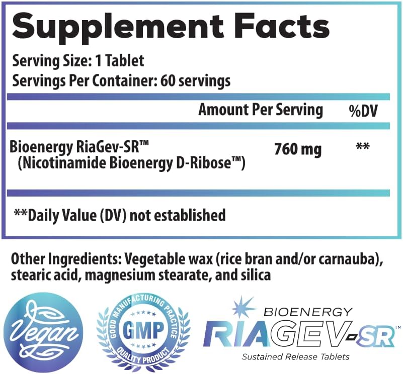 NAD & NR Biosynthesis Supplement for Cardiovascular Health & Muscle Vitality - Sustained Release Formula with ATP Boost (60 Servings)