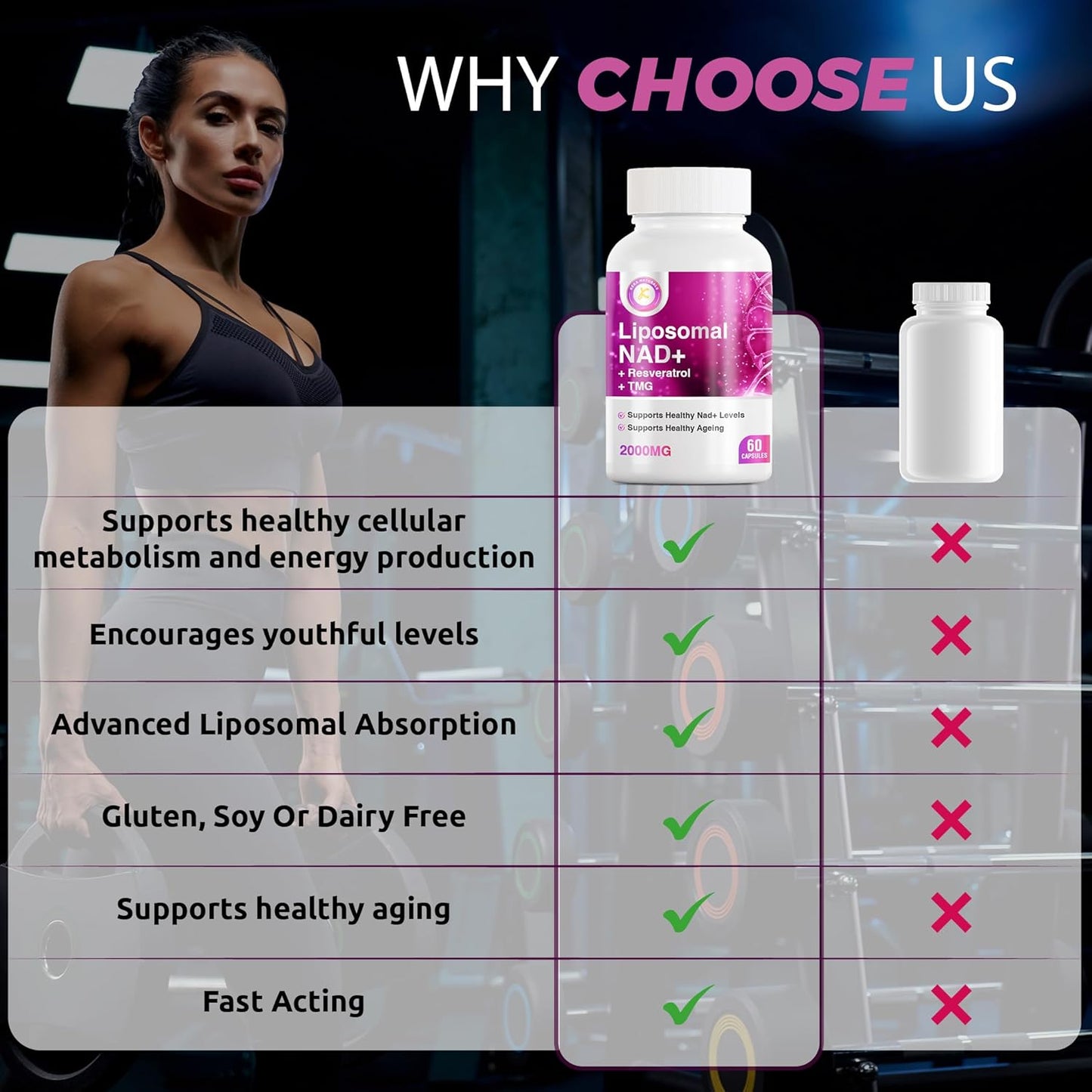 NAD Resveratrol TMG Supplement 2000mg | Boost NAD+ Levels for Immune & Energy Support | Advanced 3-in-1 Formula for Overall Health | 60 Capsules