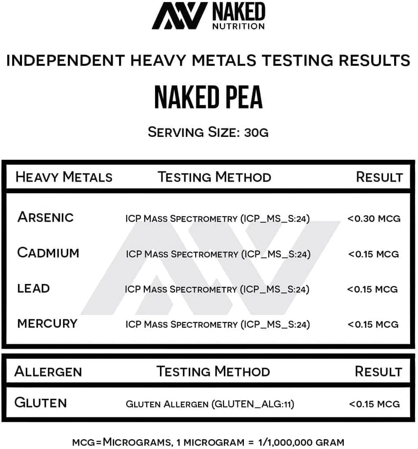 Naked Pea Protein Isolate - Plant-Based, Vegan & Vegetarian Protein Powder - Non-GMO, Gluten-Free, Easy to Digest - 15 Servings