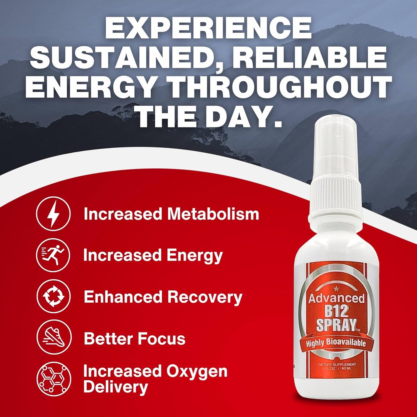 Nano Technology Methylcobalamin Vitamin B12 Energy Spray with Folic Acid for Focus & Metabolism - 2 oz (60 Servings)