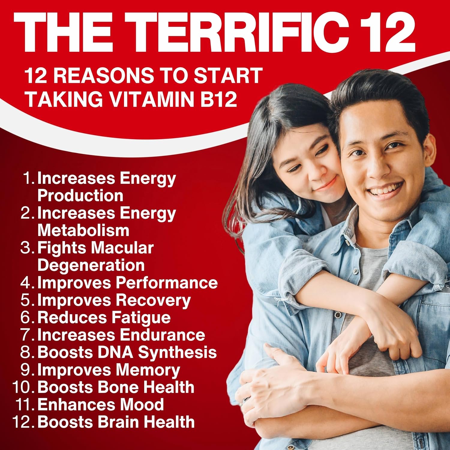 Nano Technology Methylcobalamin Vitamin B12 Energy Spray with Folic Acid for Focus & Metabolism - 2 oz (60 Servings)