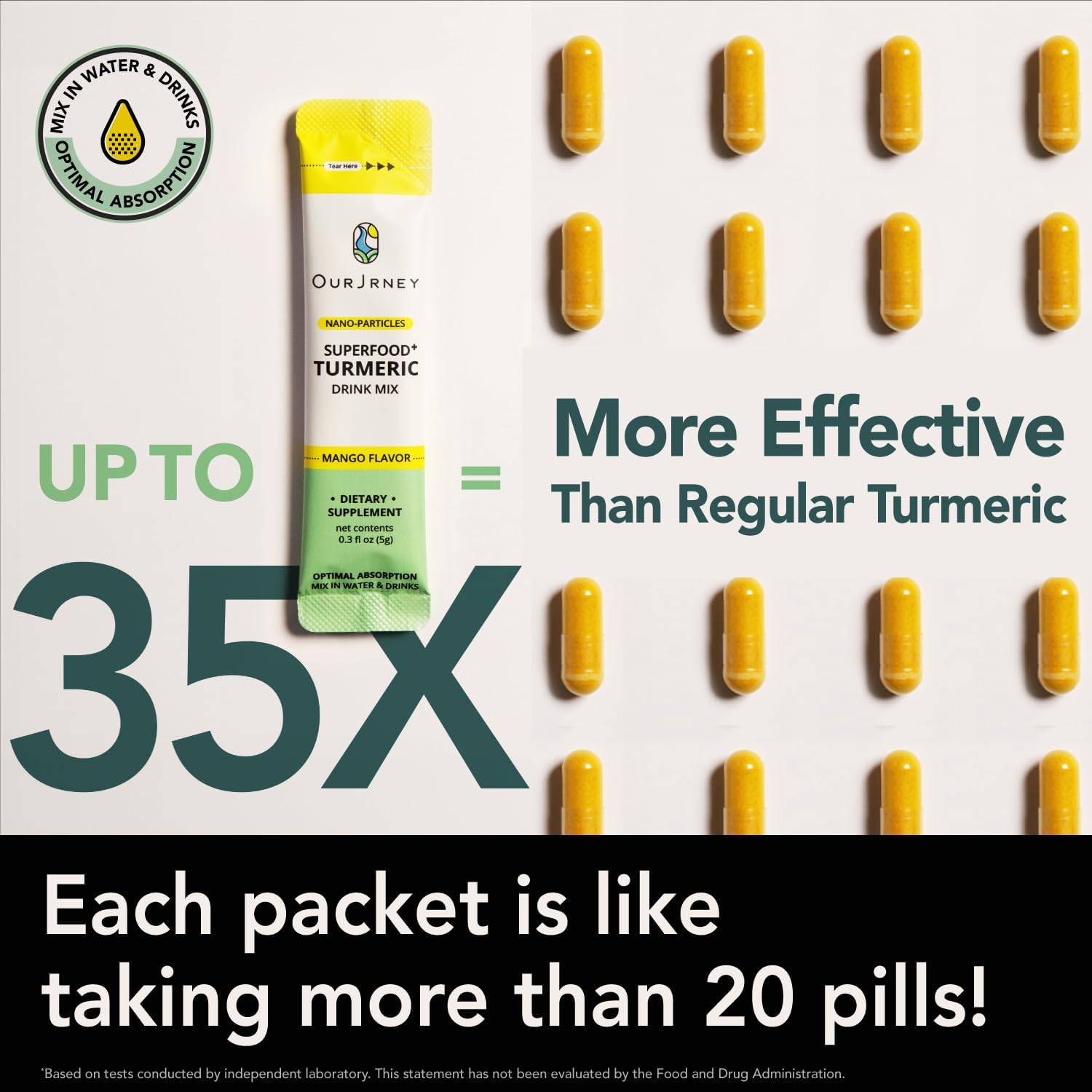 Nano Turmeric Curcumin Powder Drink Mix Packets with Natural Mango Flavor - 35X Stronger Supplement for Joint Relief and Immune Boost - Equals 250+ Pills
