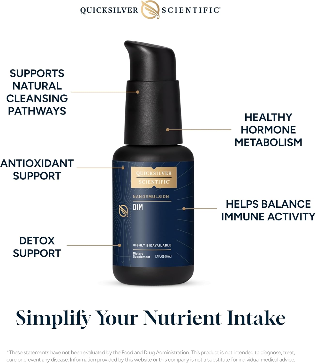 Nanoemulsified DIM Supplement for Hormone Balance in Men & Women - Soy-Free Detox & Immune Support - 1.7oz