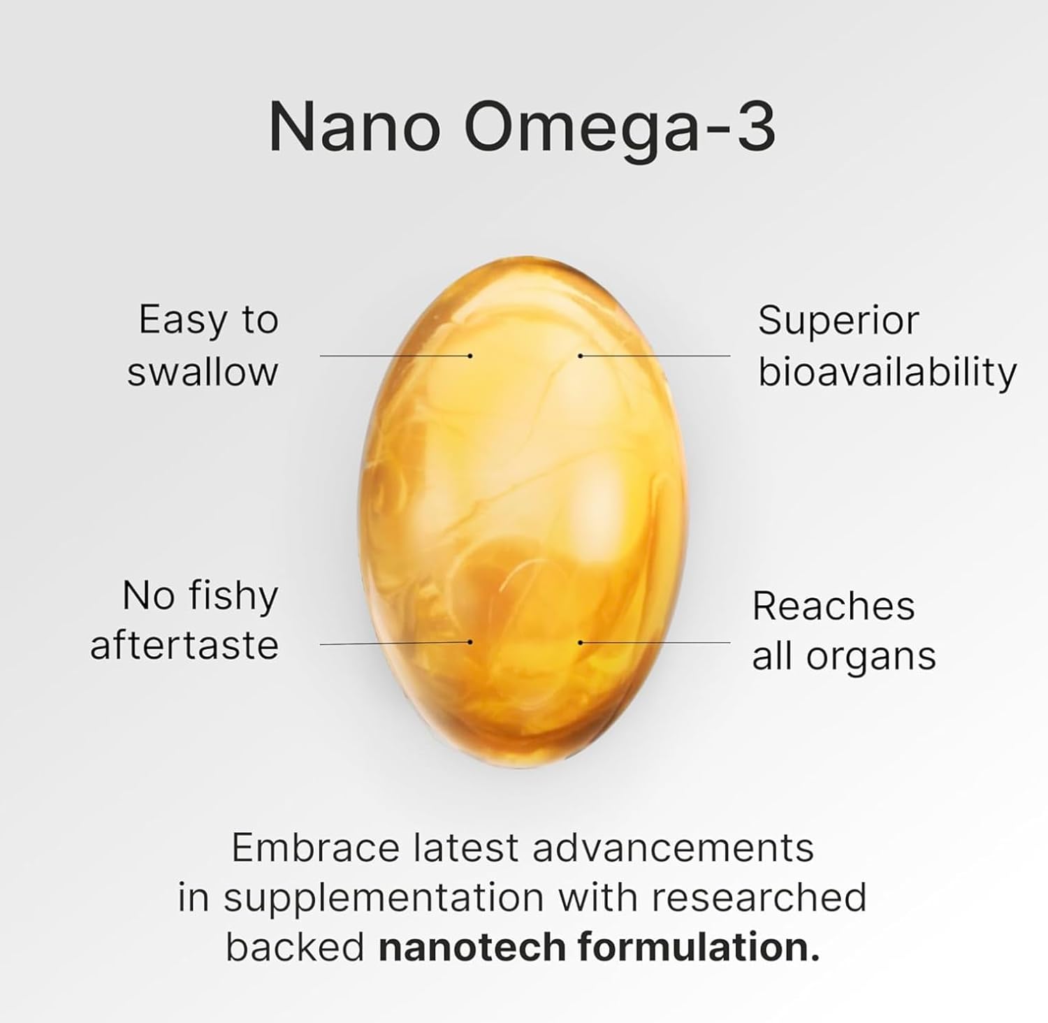 Nanotechnology Enhanced Granagard Omega-3 Fish Oil Supplements for Heart Health - 60 Easy Swallow Softgels for Men and Women