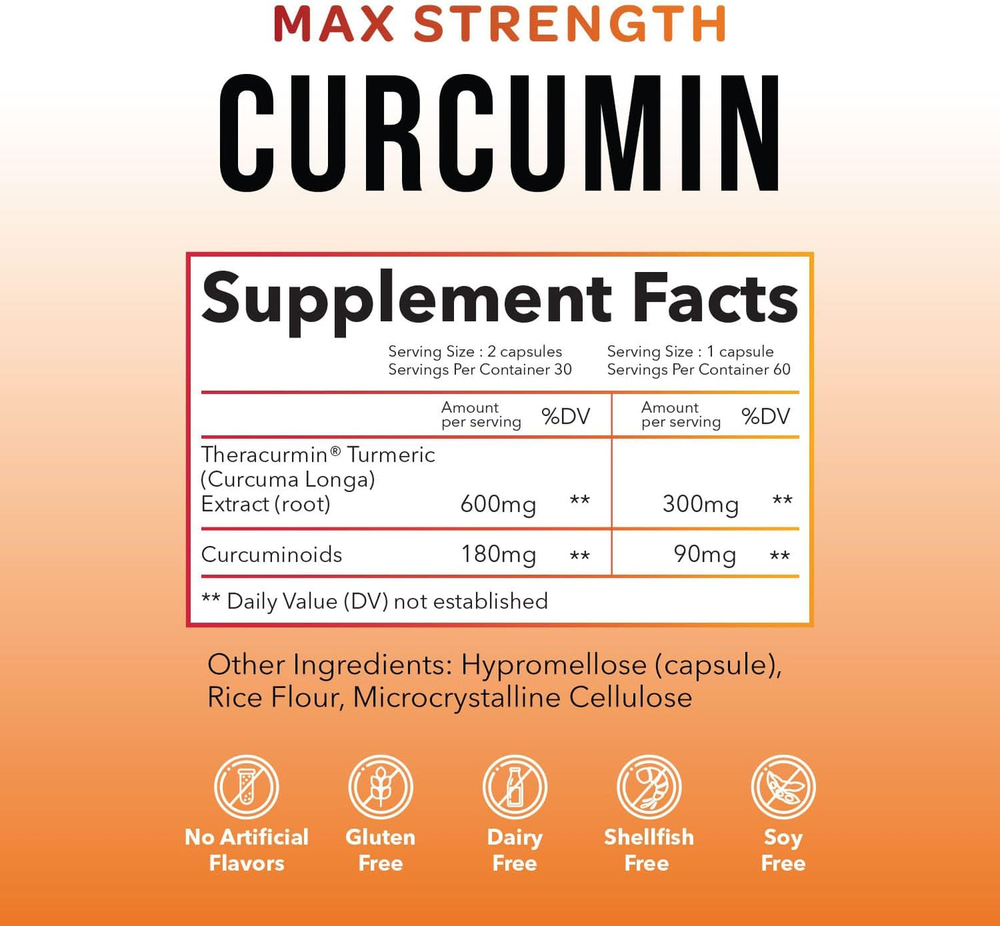 Natleo USA Theracurmin Turmeric Curcumin Supplement - High Absorption, Enhanced Joint Support - 60 Capsules