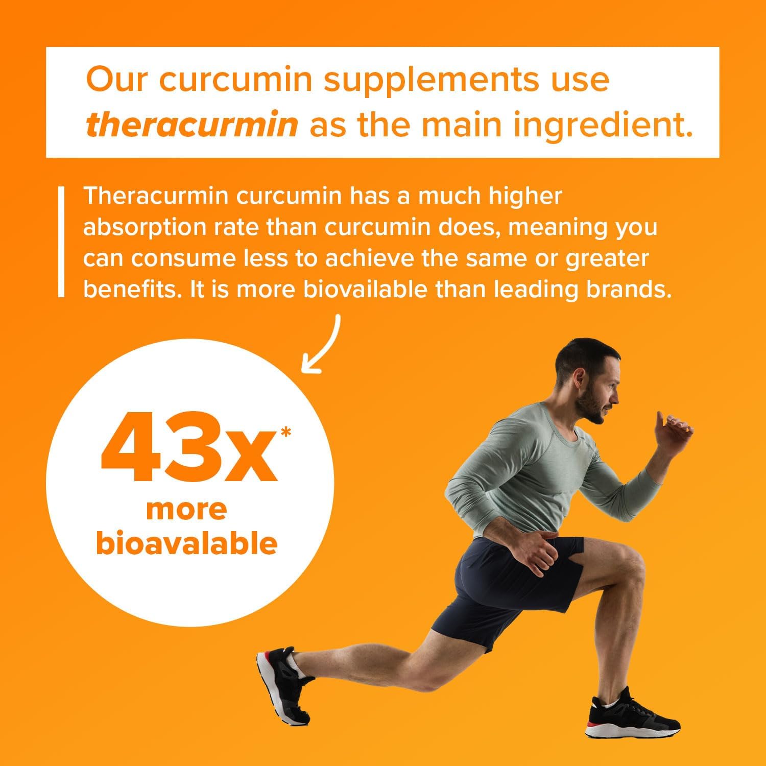 Natleo USA Theracurmin Turmeric Curcumin Supplement - High Absorption, Enhanced Joint Support - 60 Capsules