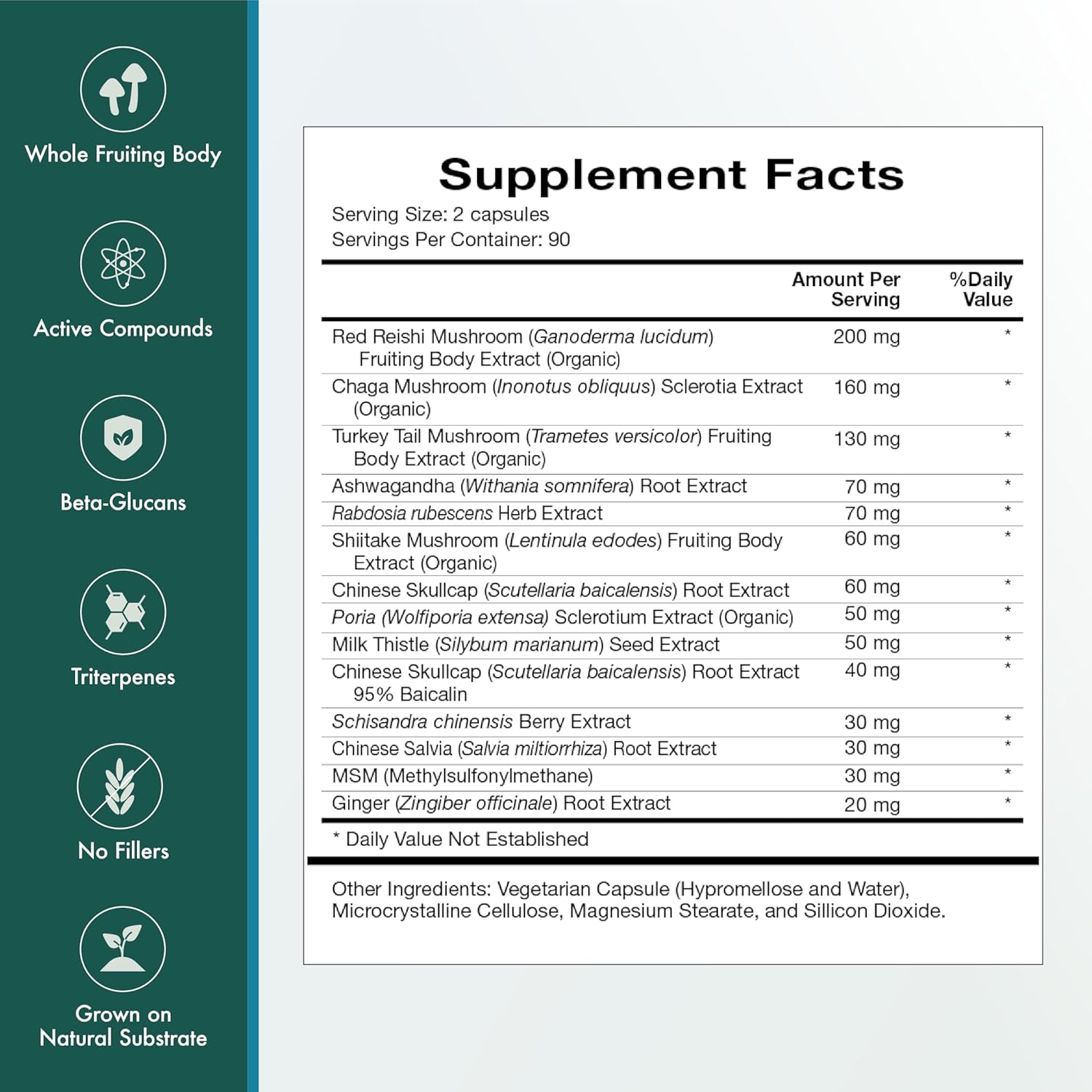 Natura Health Mushroom Synergy Supplement with Turkey Tail, Red Reishi, Chaga, & Poria Mushrooms for Immune Support - 180 Capsules