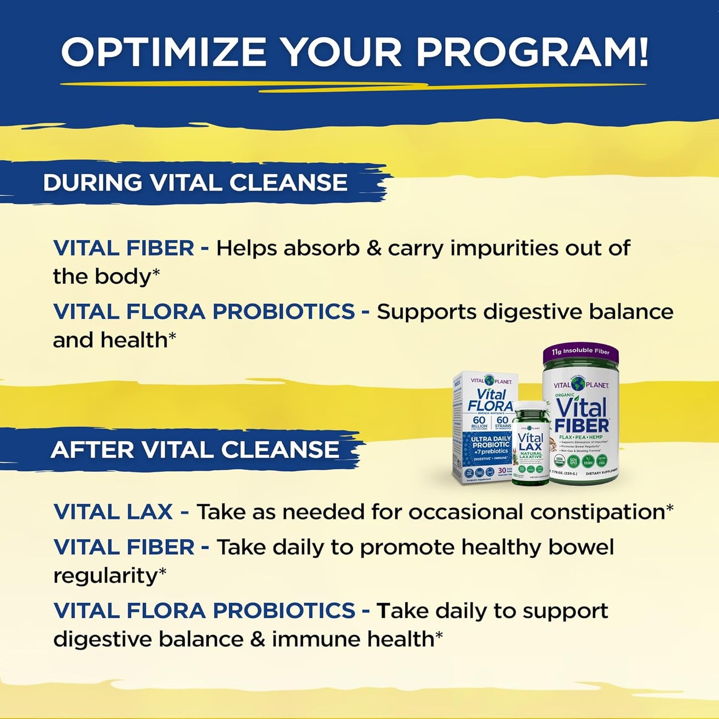 Natural 2-Part Cleanse Kit with Milk Thistle & Herbs for Healthy Elimination - 56 Capsules